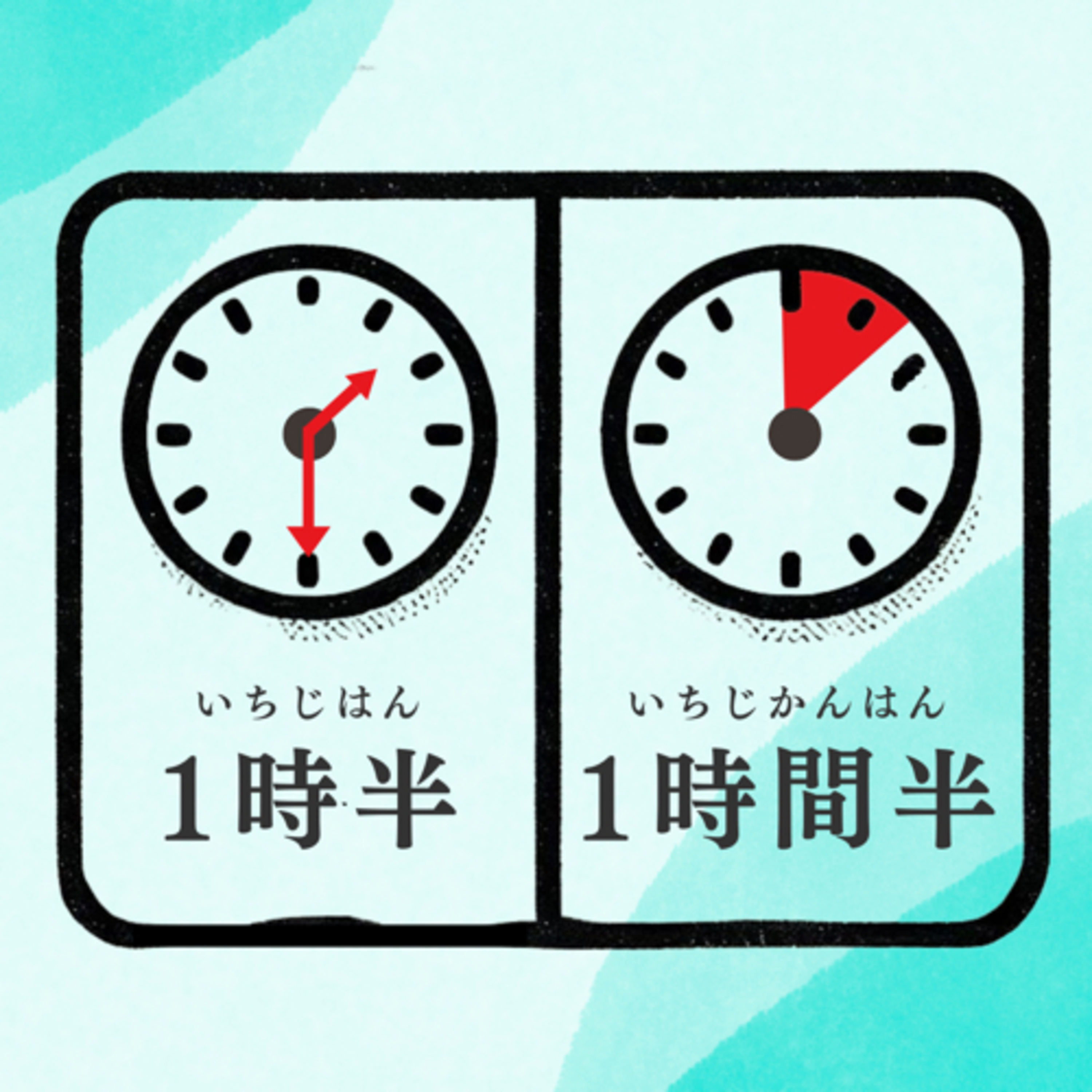 🌸21:「1時半」と「1時間半」の使い方〈日本語聴解Japanese Podcast〉