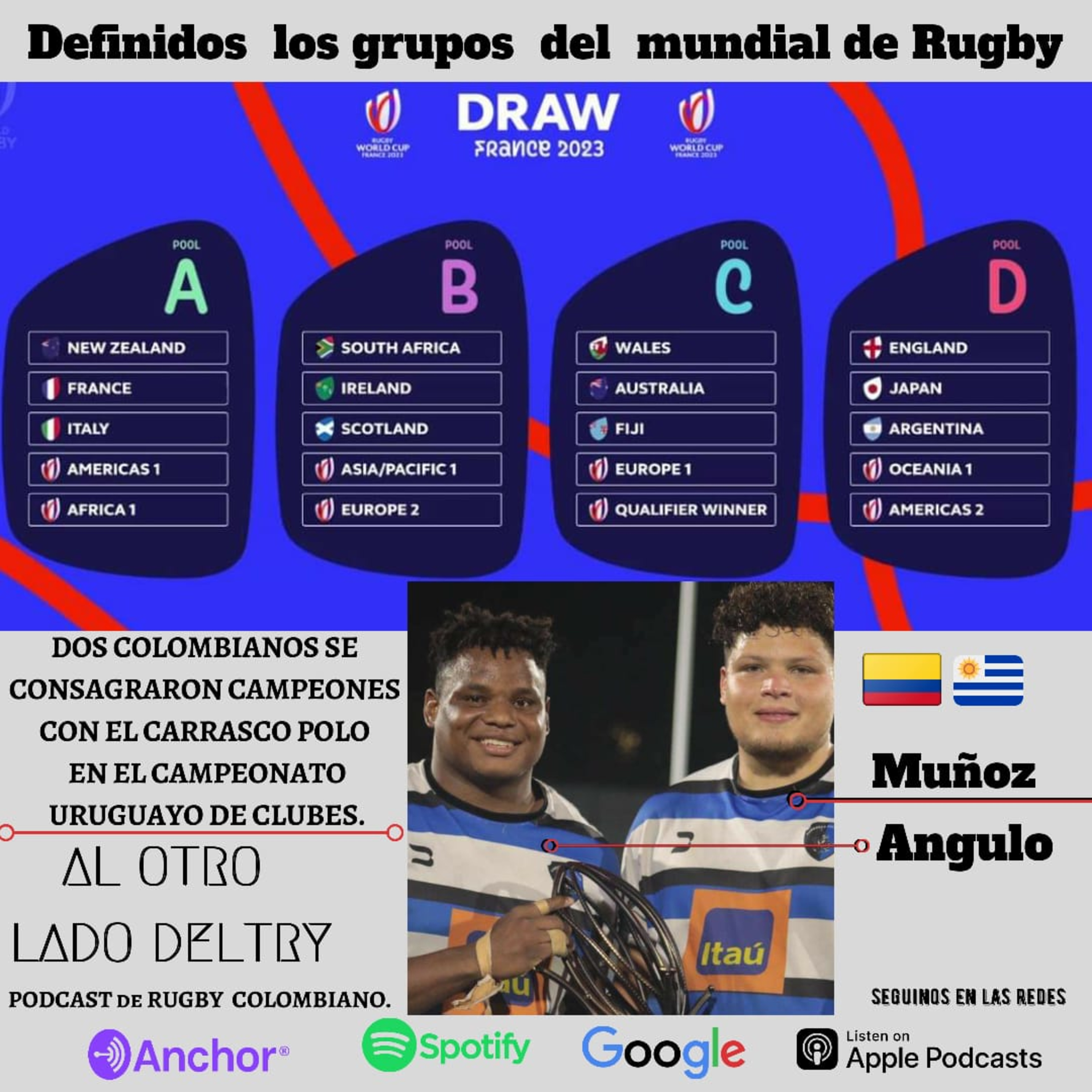 Al Otro Lado Del Try, Podcast De Rugby