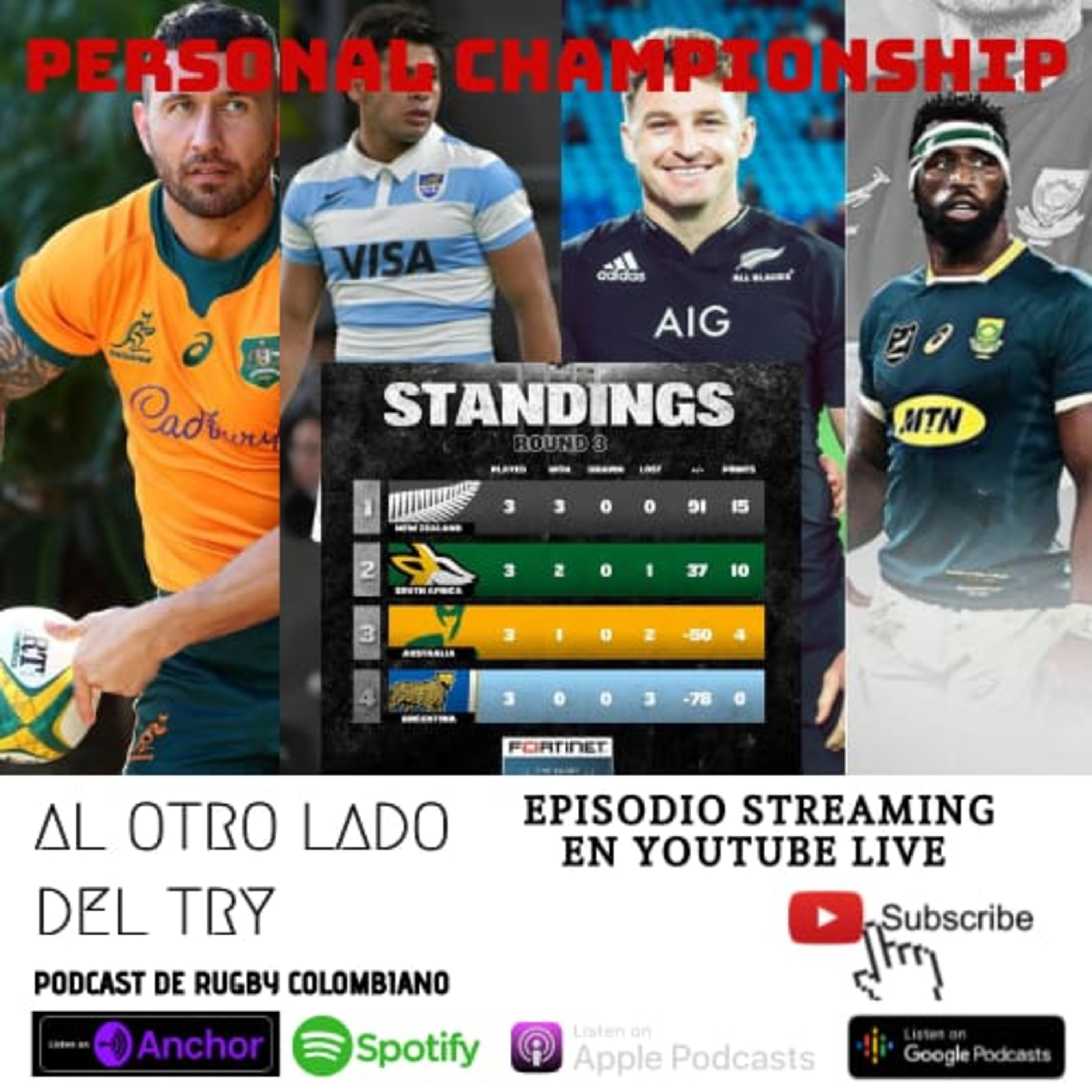 Al Otro Lado Del Try, Podcast De Rugby