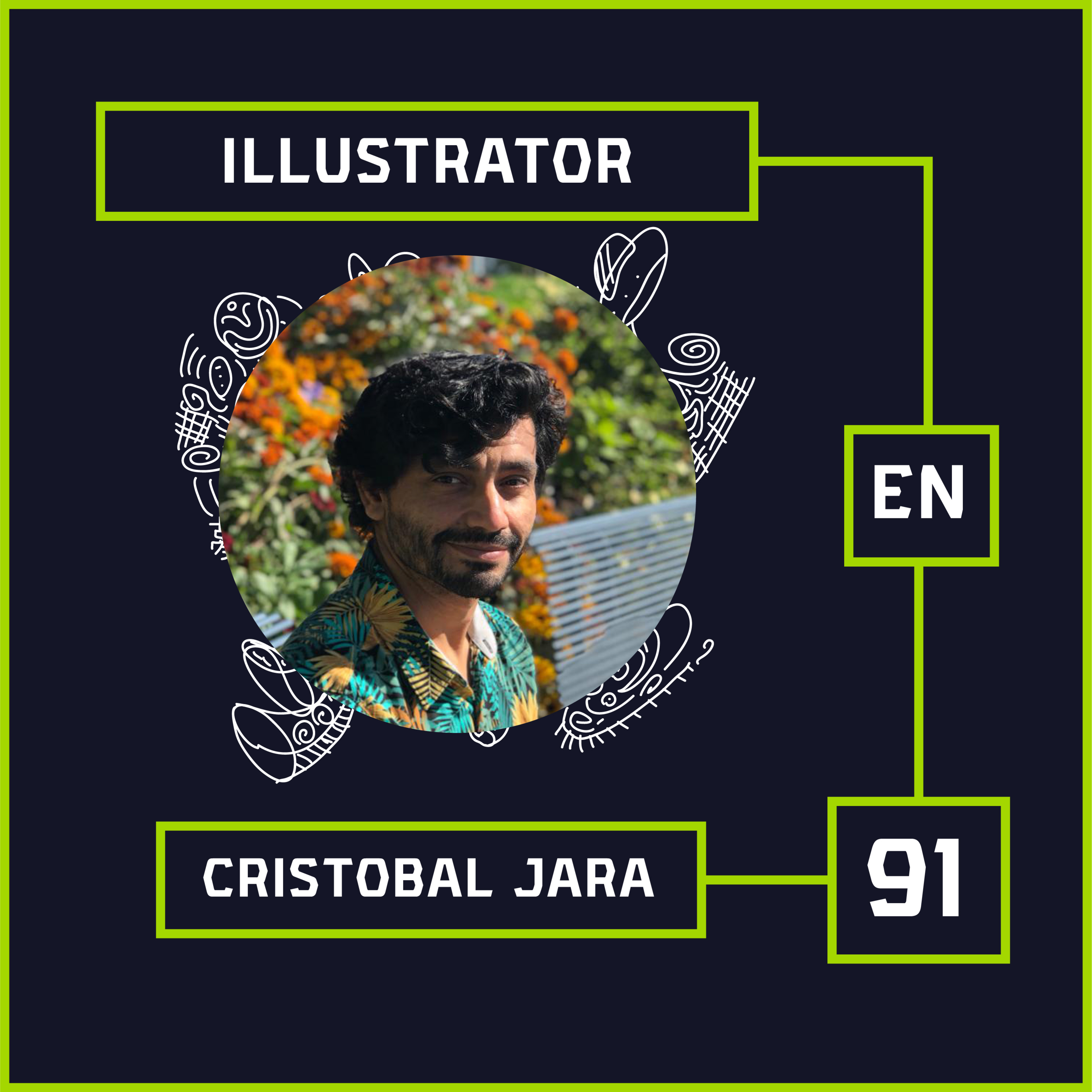 Kouryer podcast