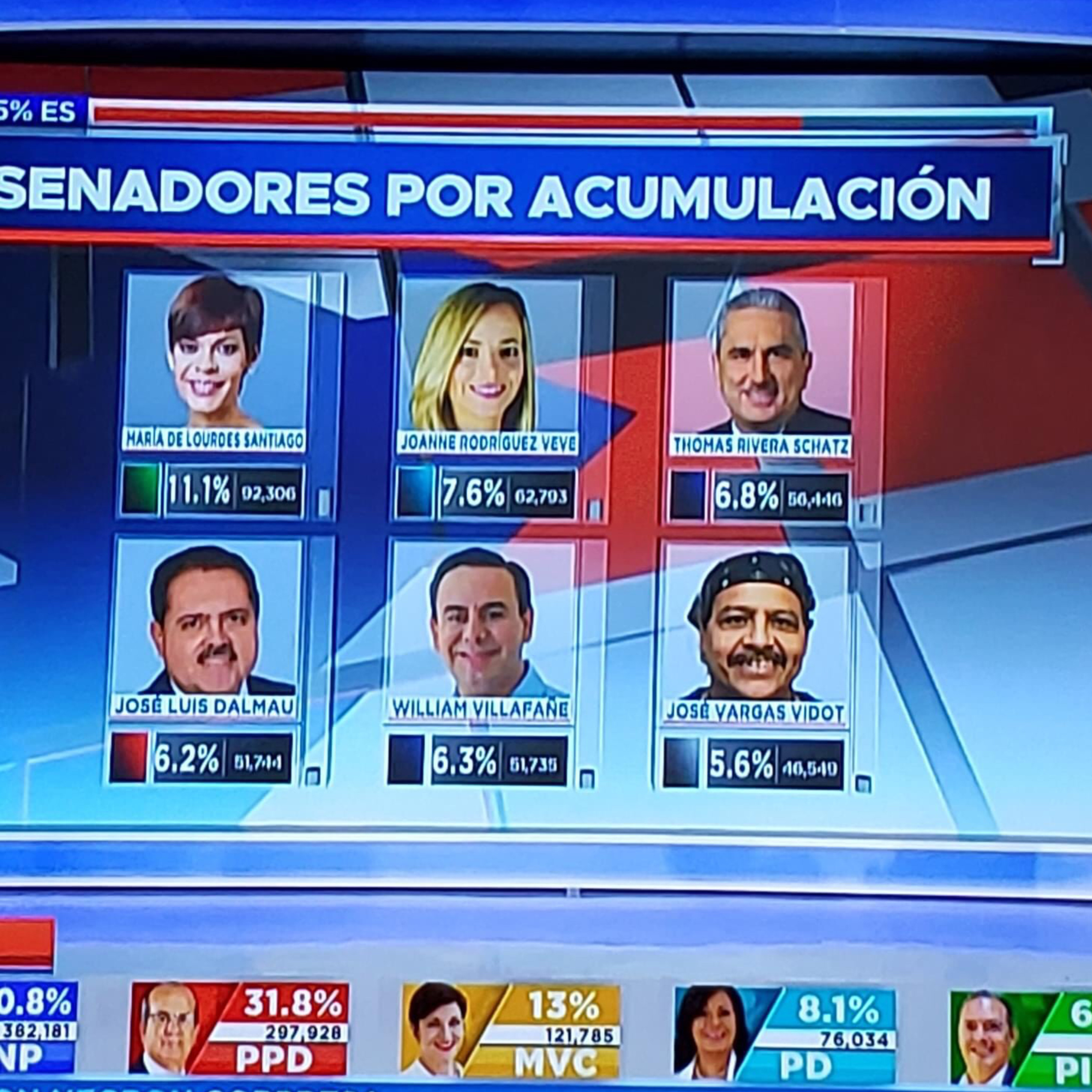 TERTULIANDO CON RAFA