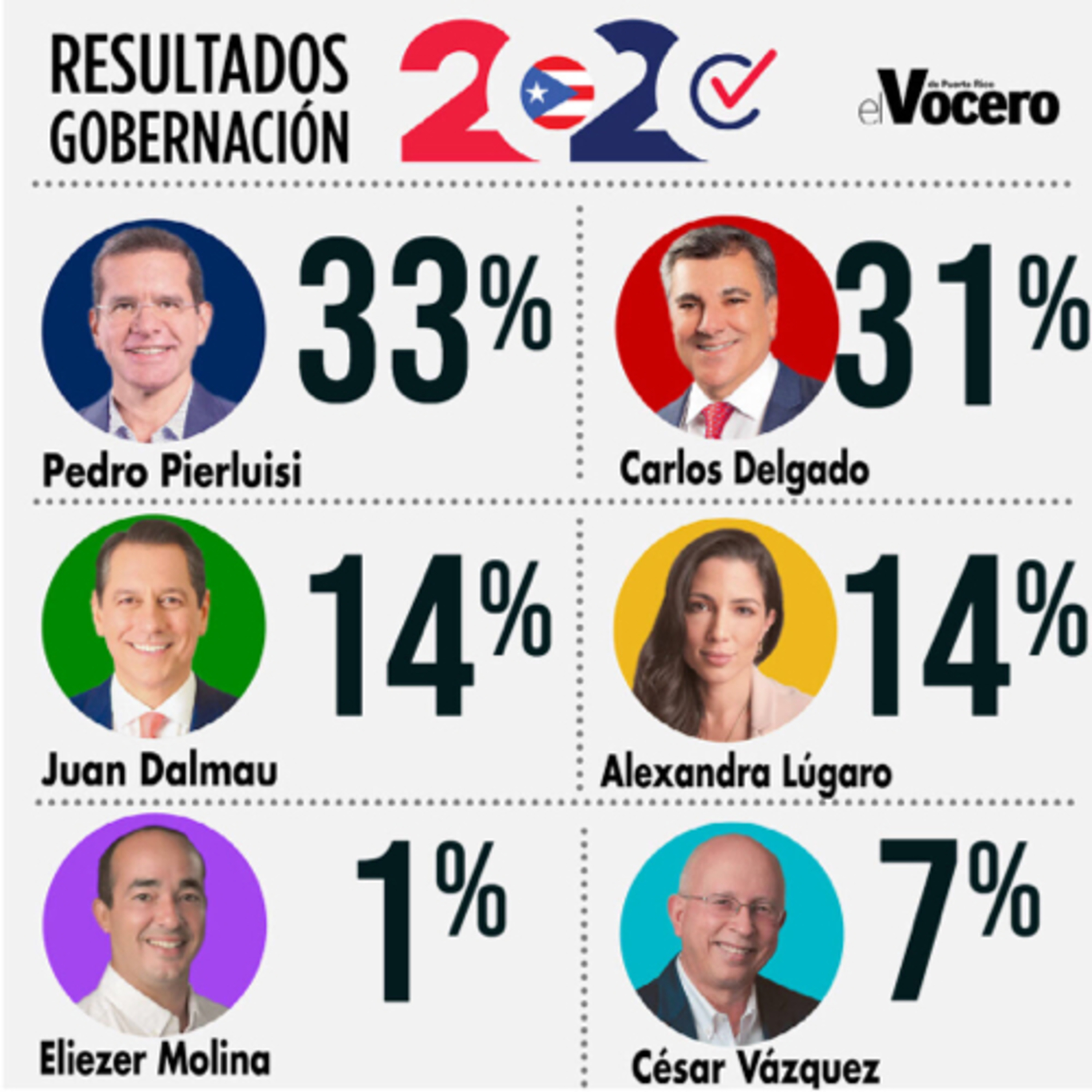 TERTULIANDO CON RAFA
