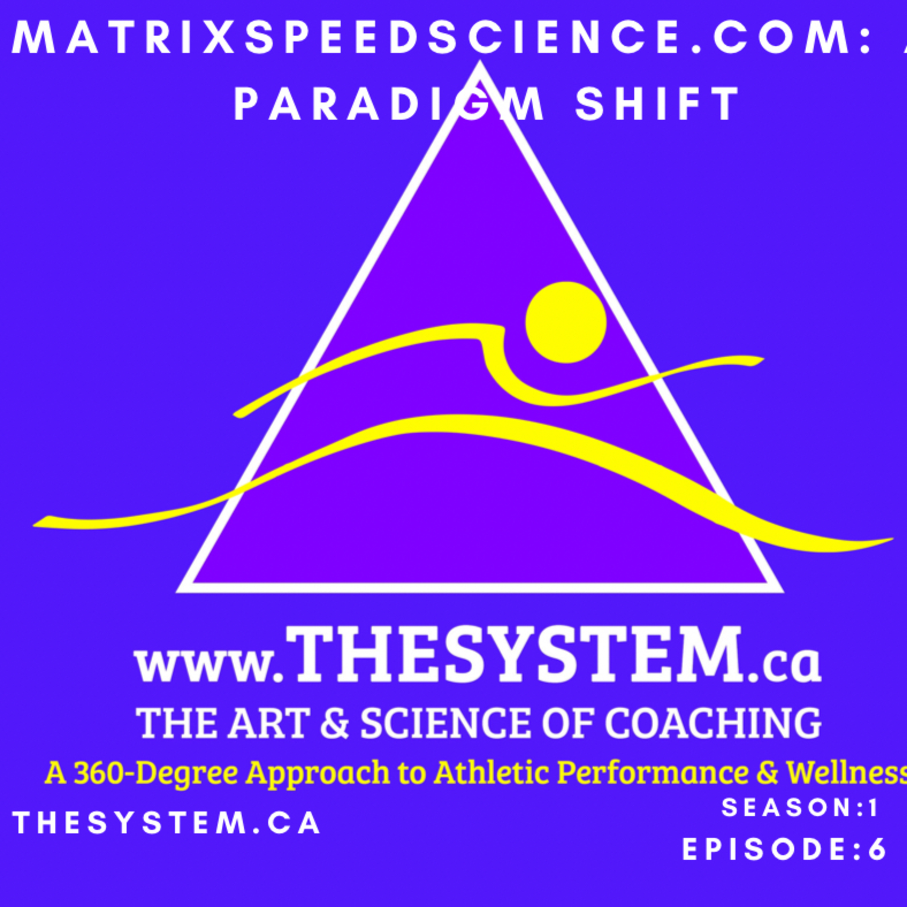 TheSystem.ca: 360° Speed & Recovery