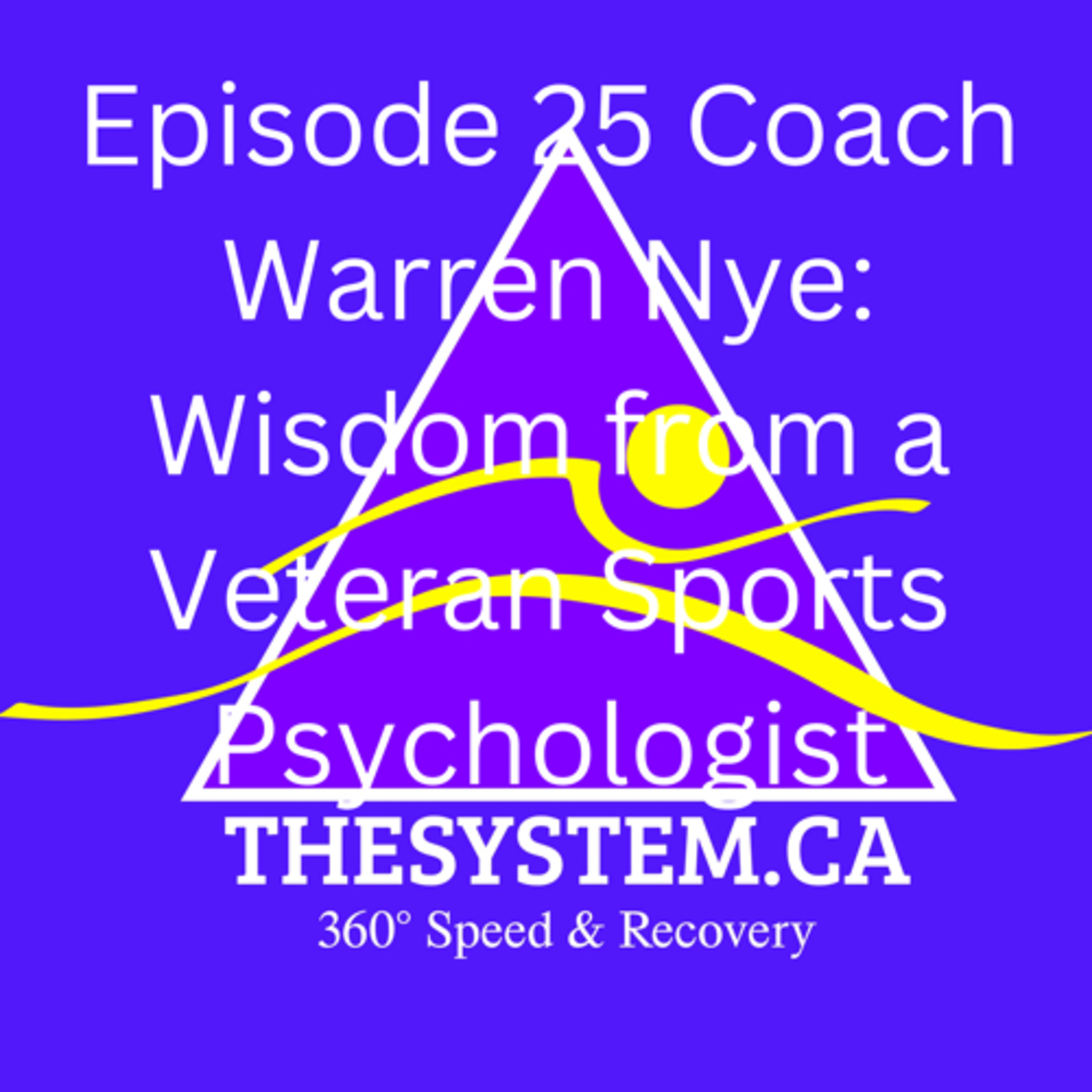 TheSystem.ca: 360° Speed & Recovery