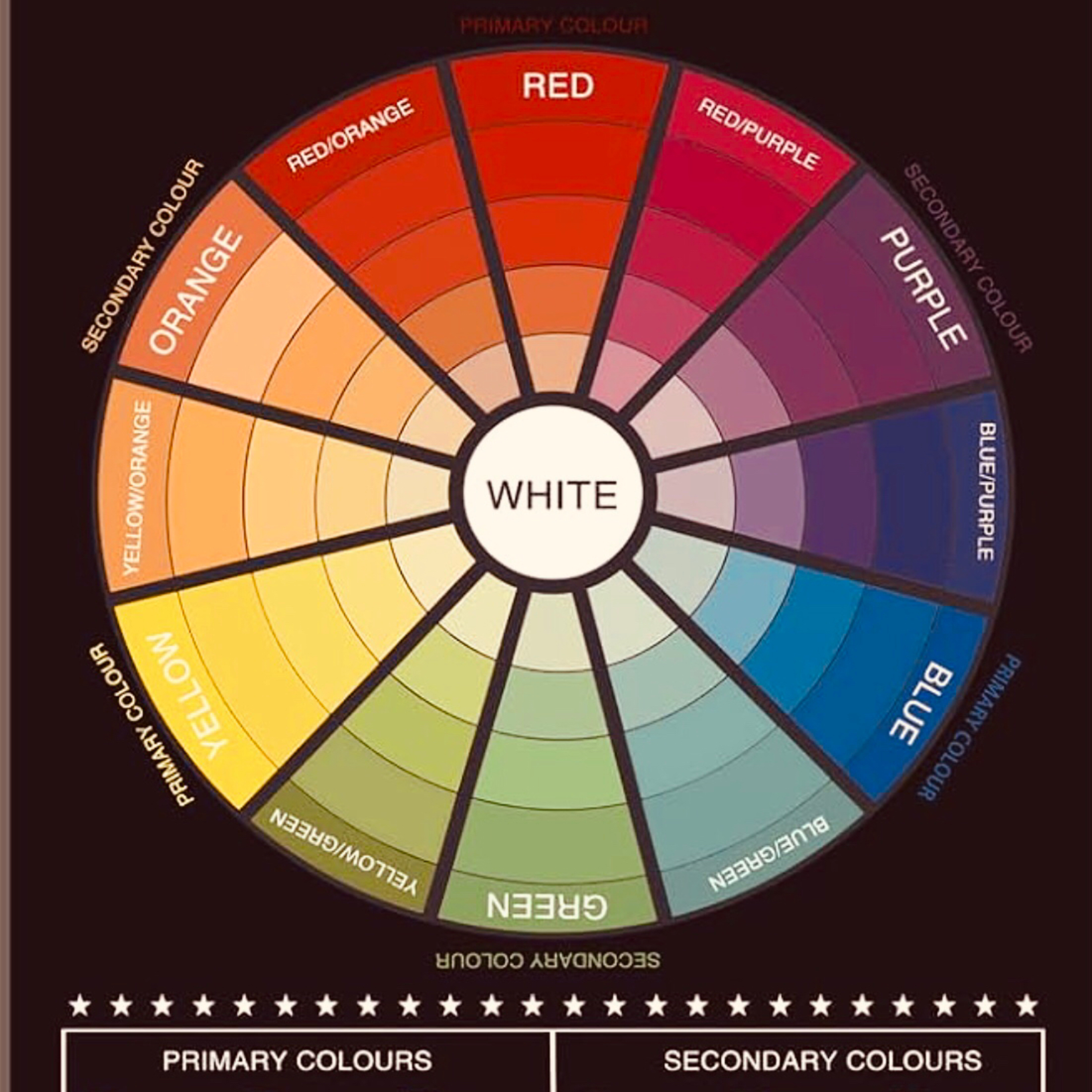 What color are you episode artwork