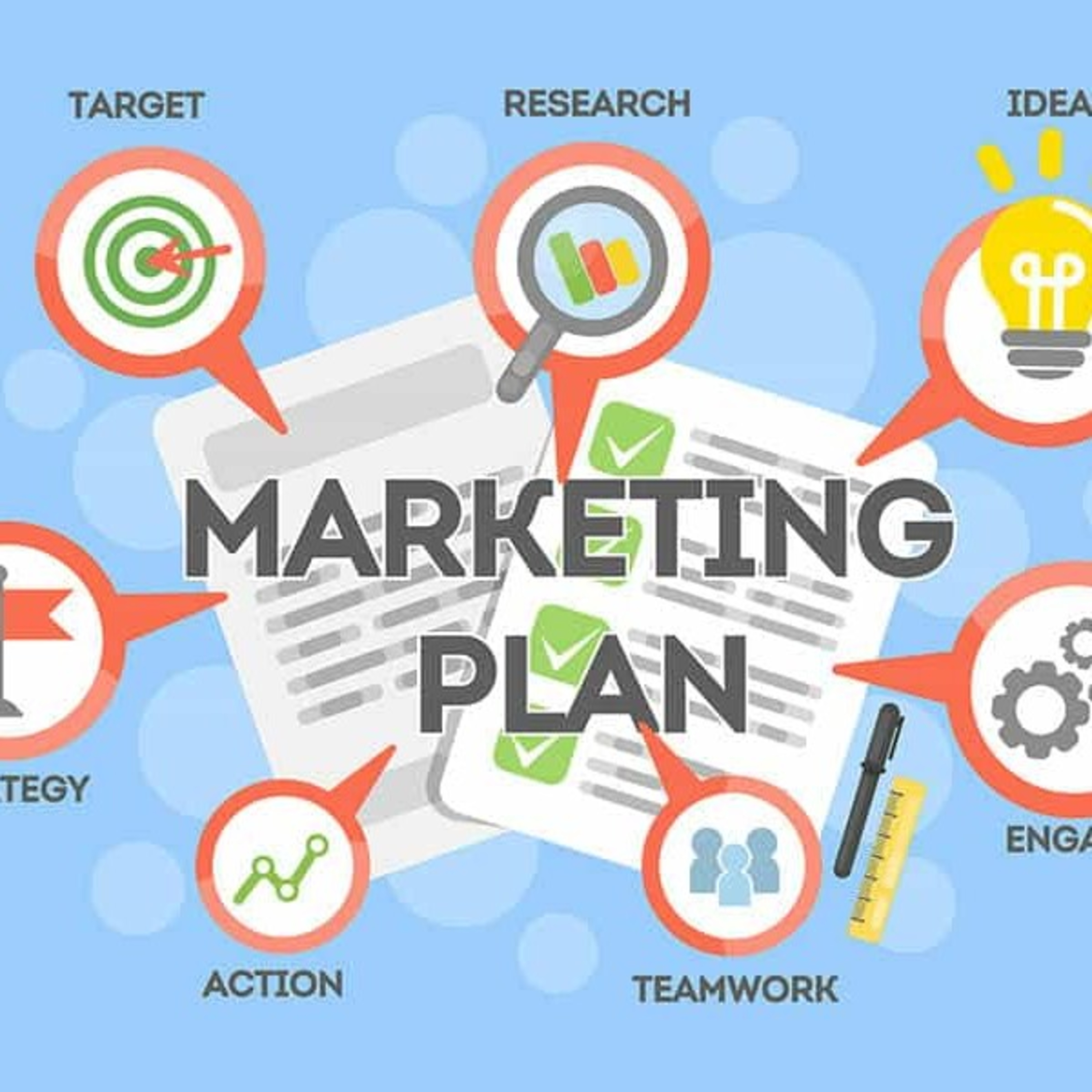 IMC ,integrated marketing communication
