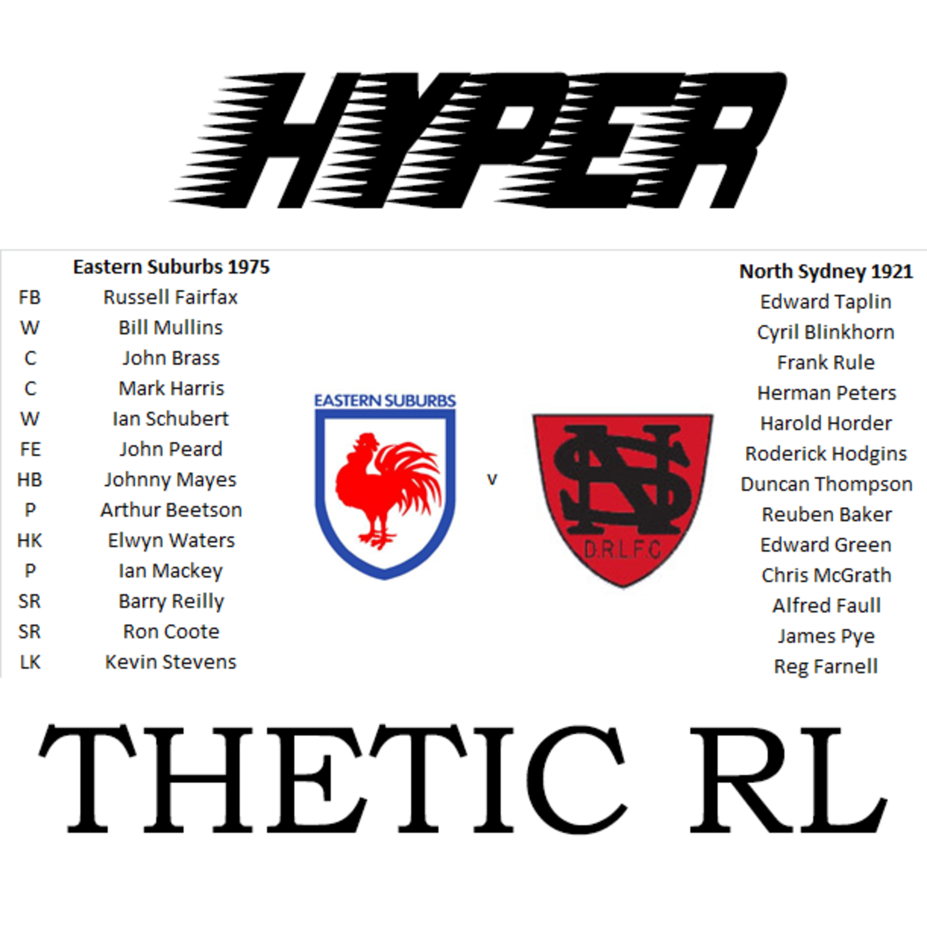 Bracket 18 - Easts 1975 v Norths 1921 episode artwork