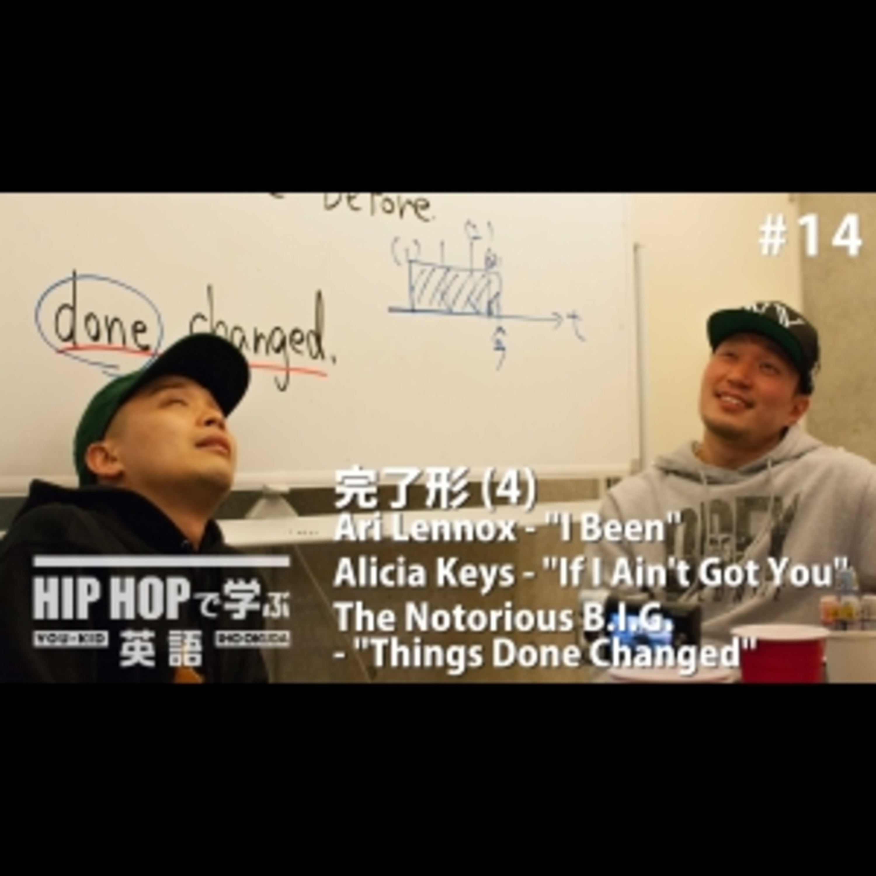 cover of episode 【英文法】#14 Alicia Keys - "If I Ain't Got You" ほかで学ぶ完了形 (4)　■例文2：I've been there before
