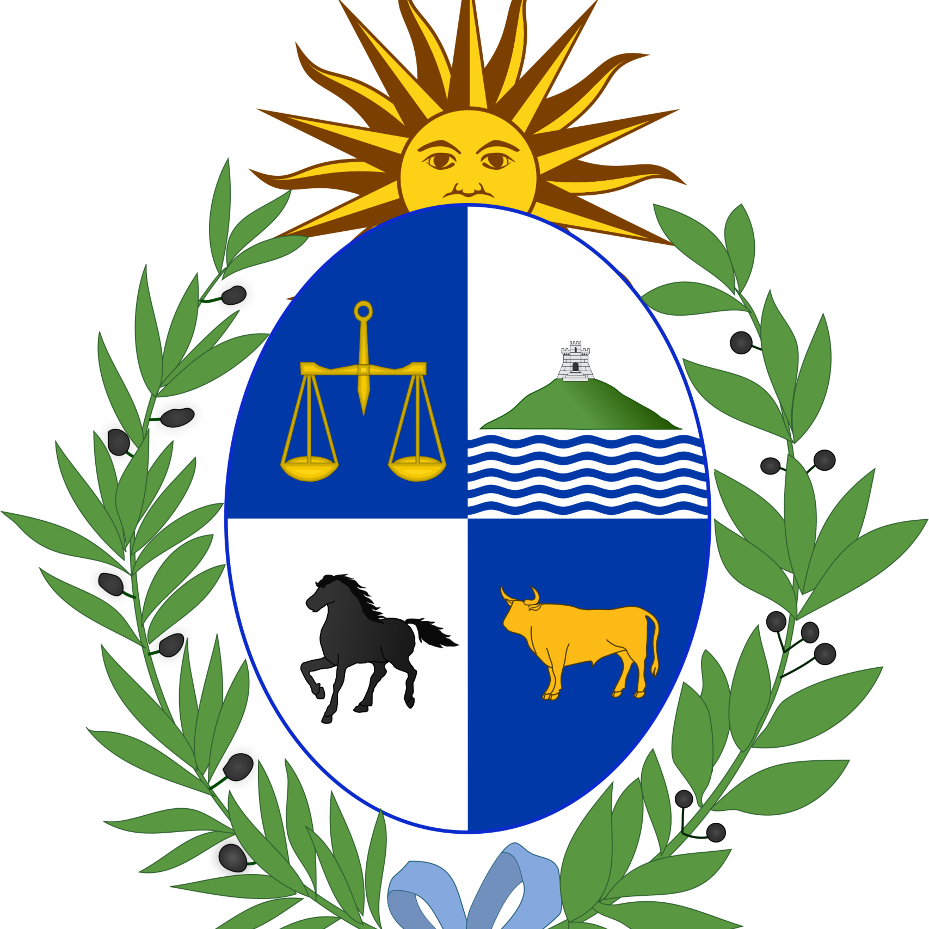 Uruguay - 15 datos muy interesantes