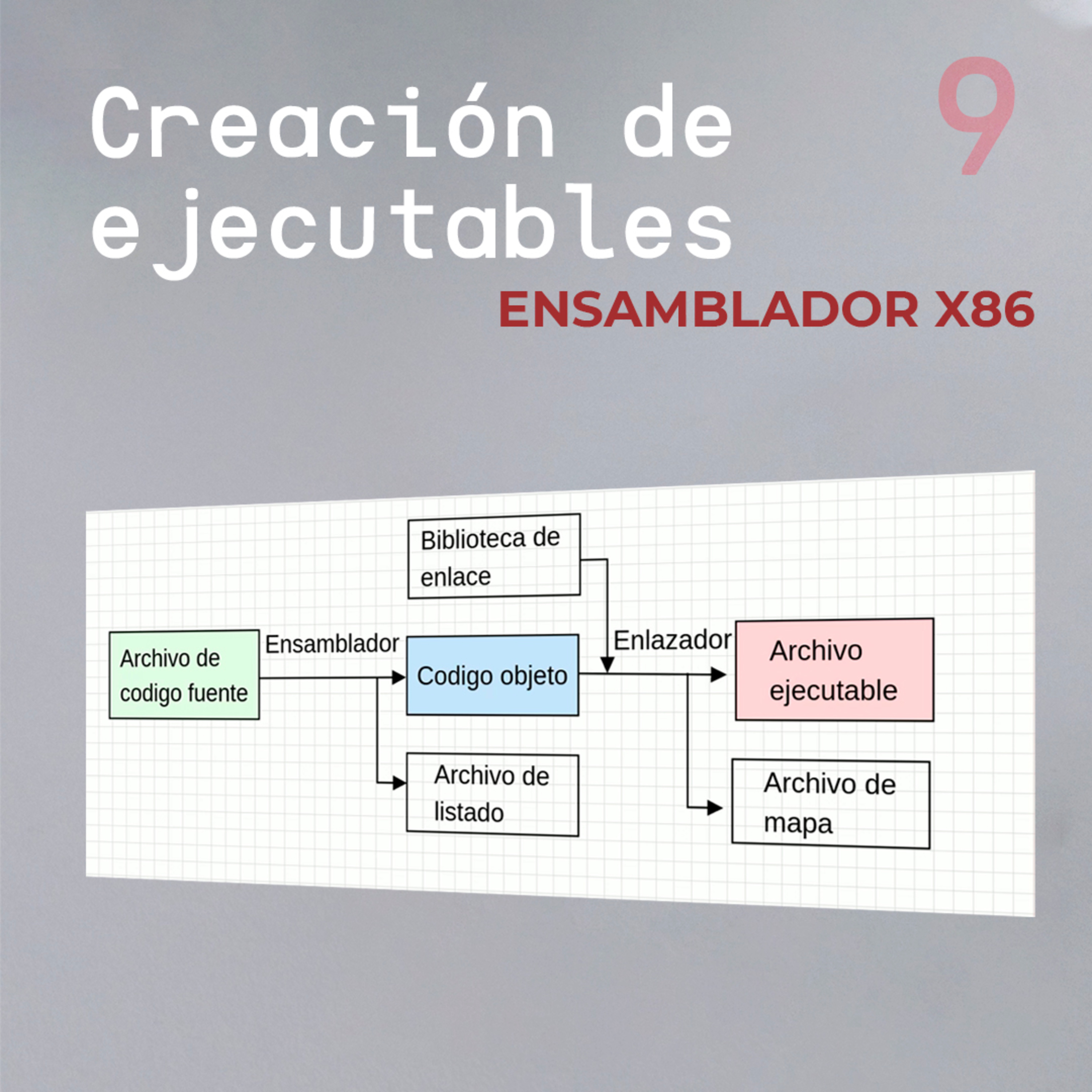 Neomatrix