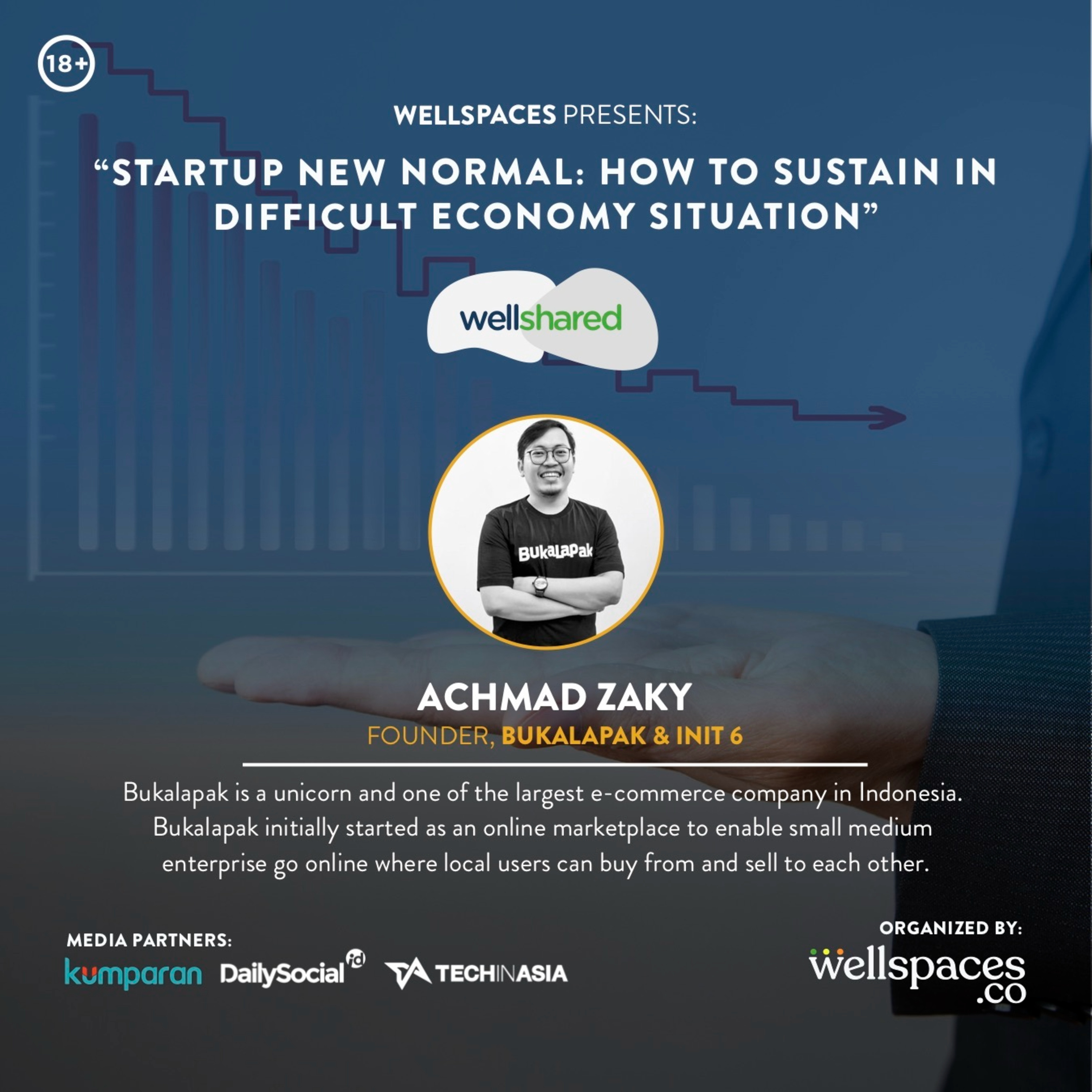 Wellshared (Business & Entrepreneurship Talks)