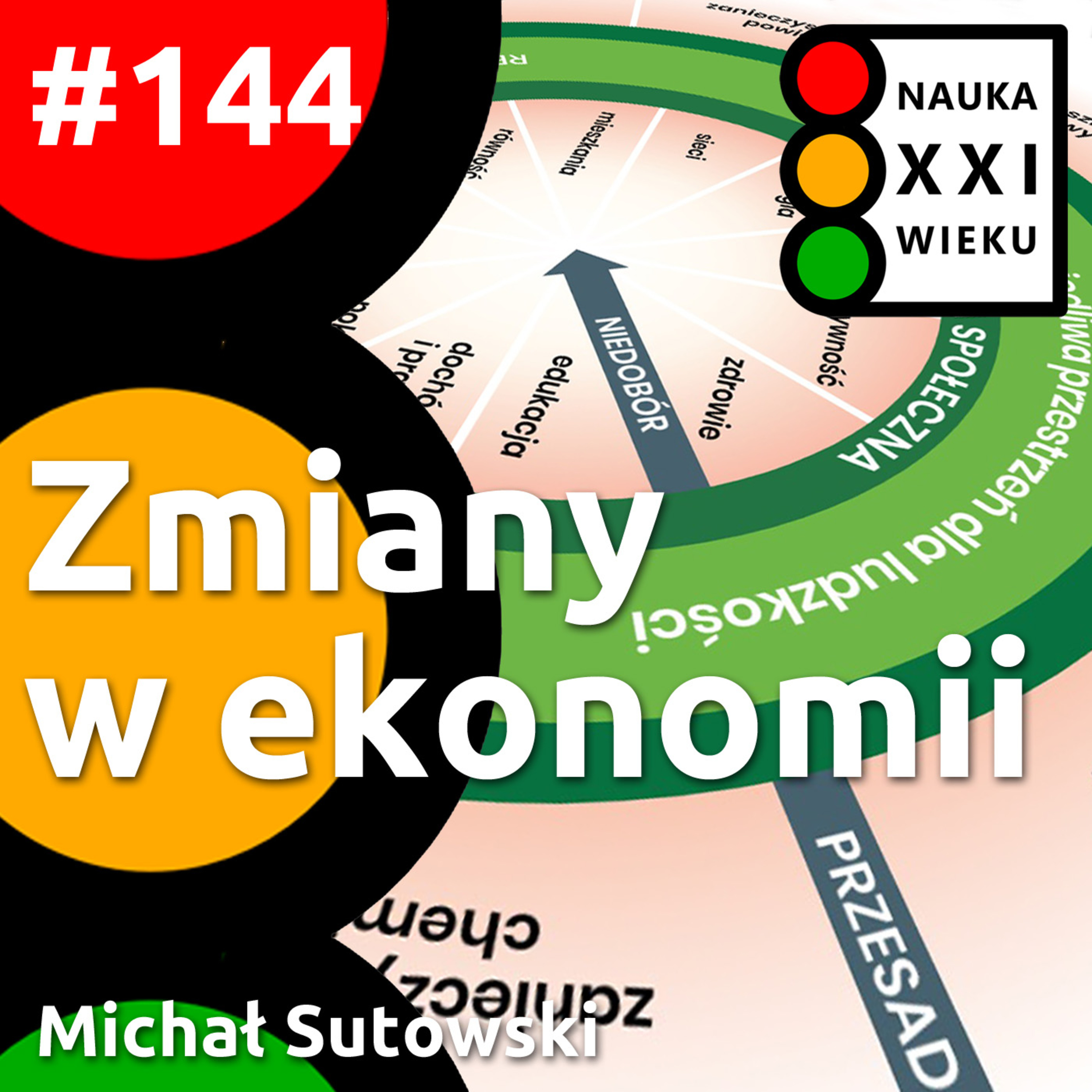 Tytuł odcinka: #144 - Zmiany w ekonomii