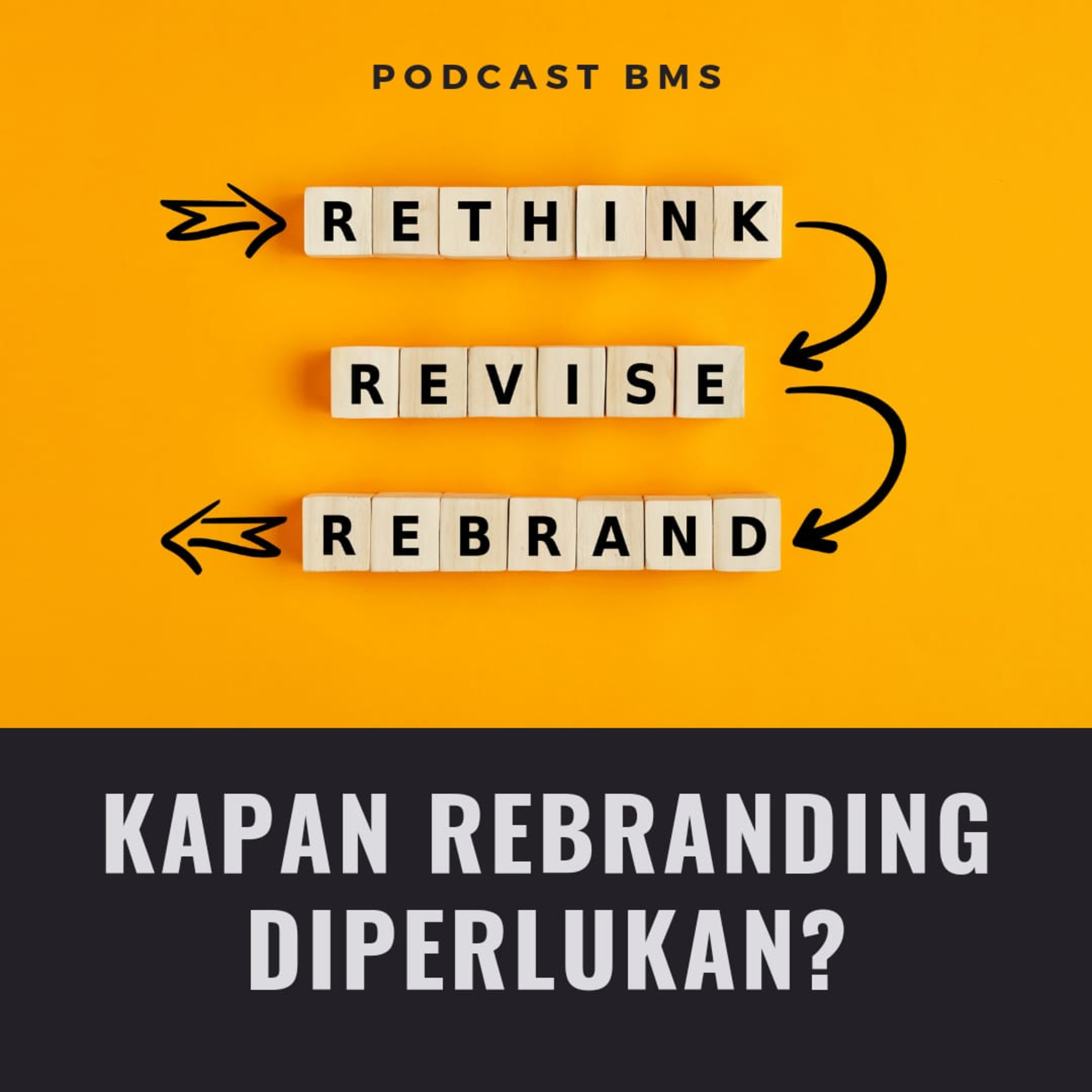 Tentang Brand, Marketing & Sales