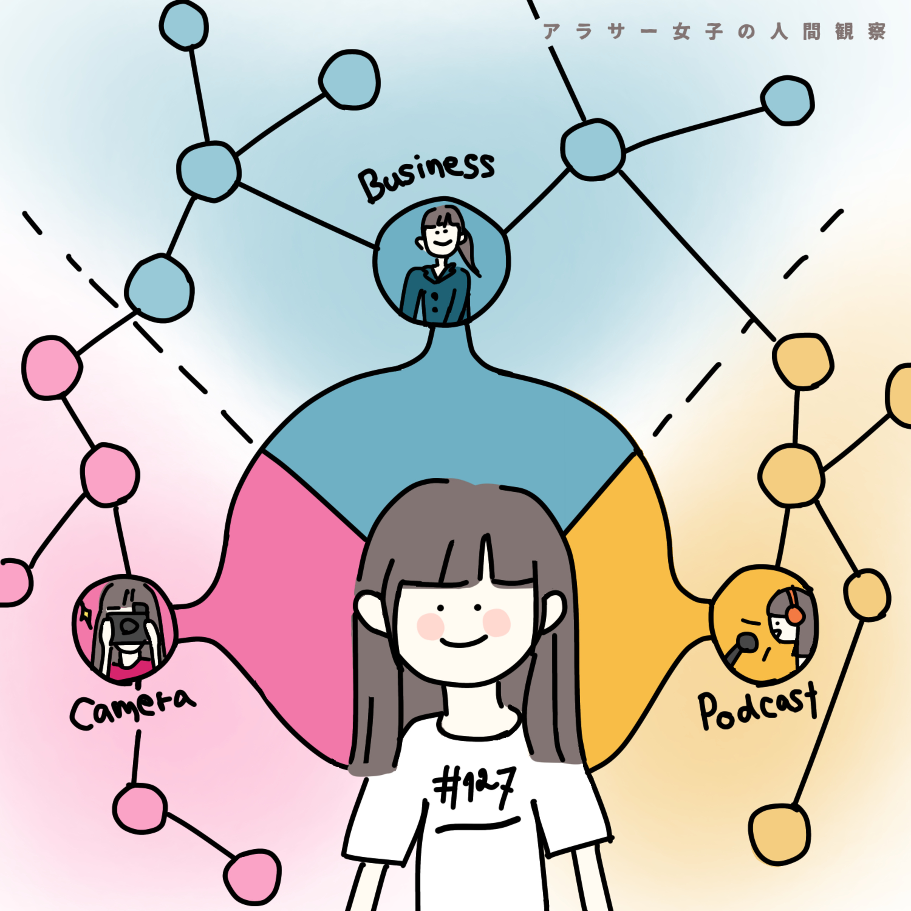 #127:「プライバシーの境界線」