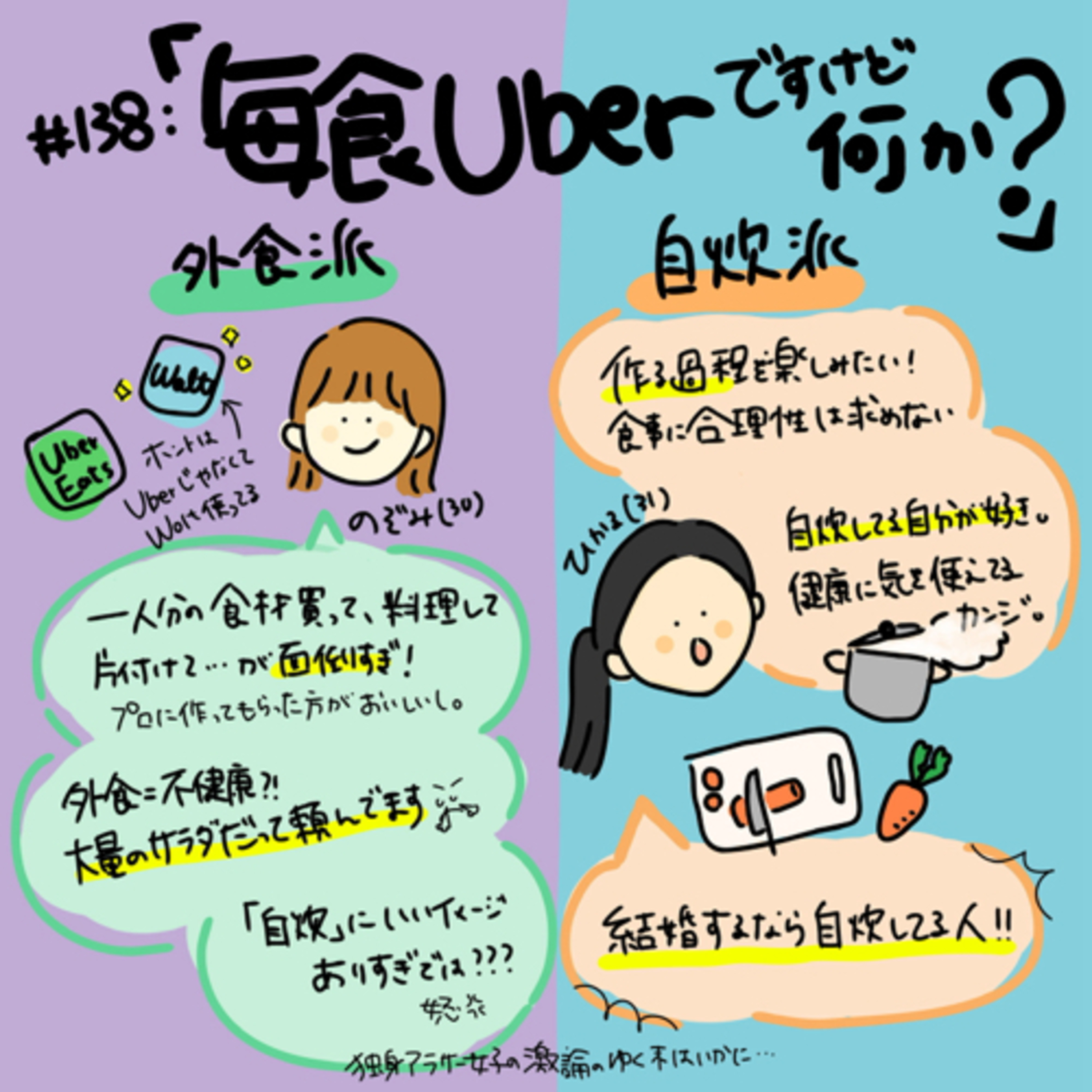 #138:「毎食Uberですけど、何か？」