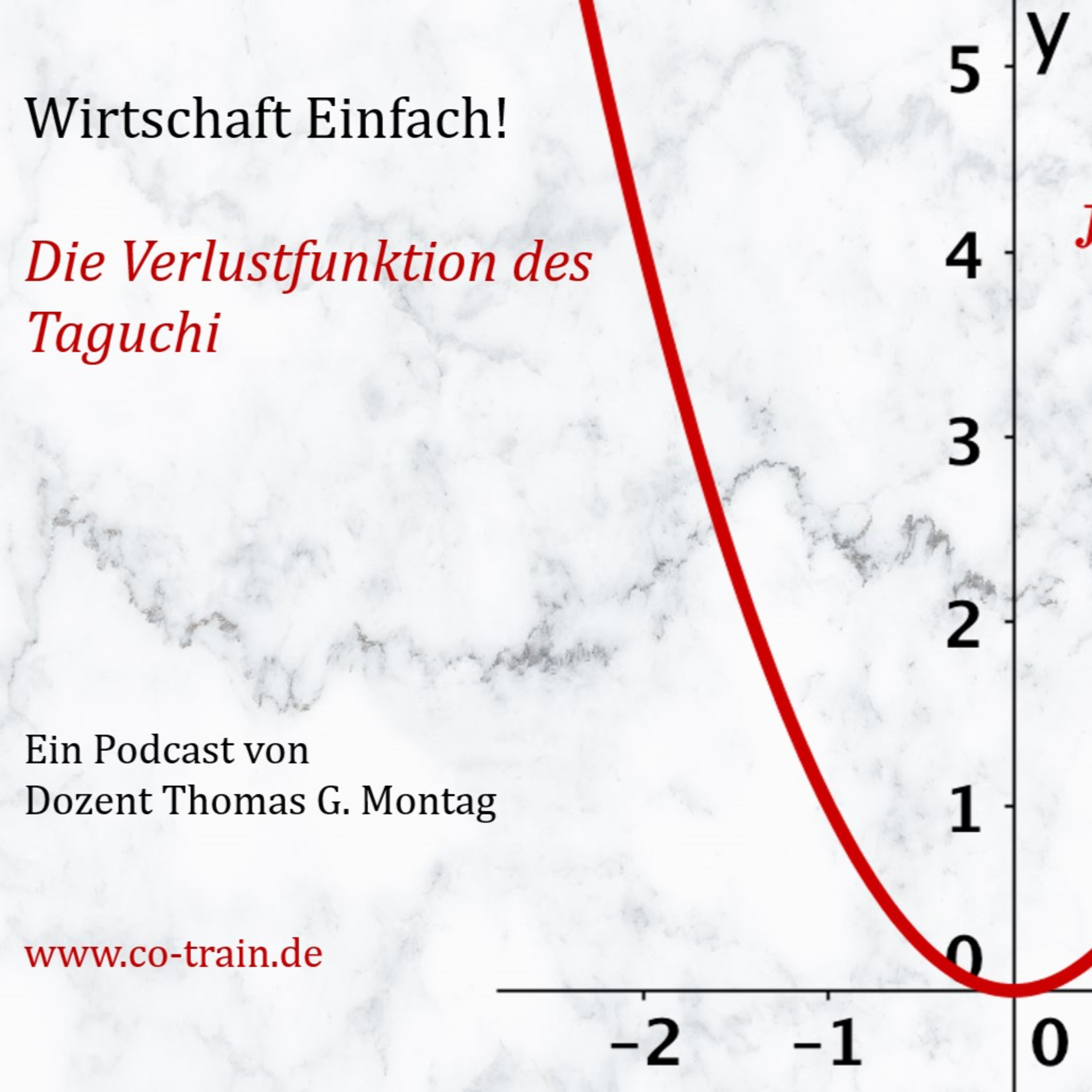 Wirtschaft Einfach! Die Verlustfunktion des Taguchi episode artwork
