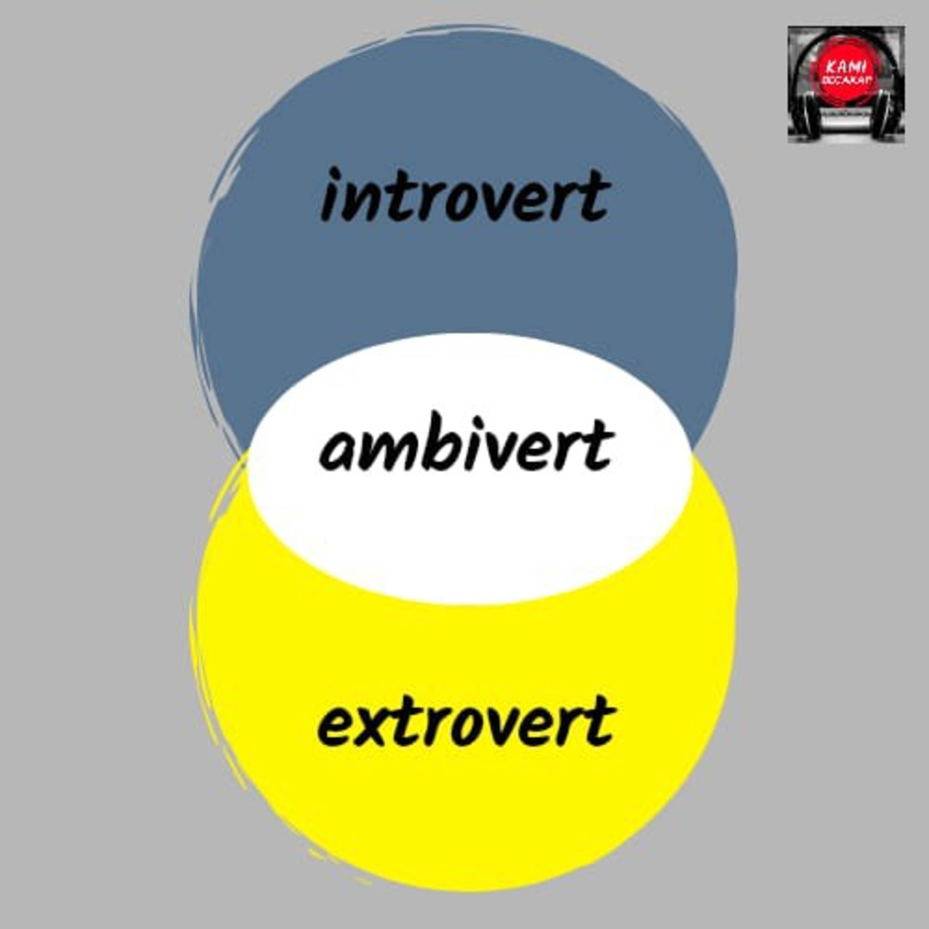 Introvert? Extrovert? Atau Ambivert?? Kalian termasuk yang mana?? (Guest Star: @rezarm) episode artwork