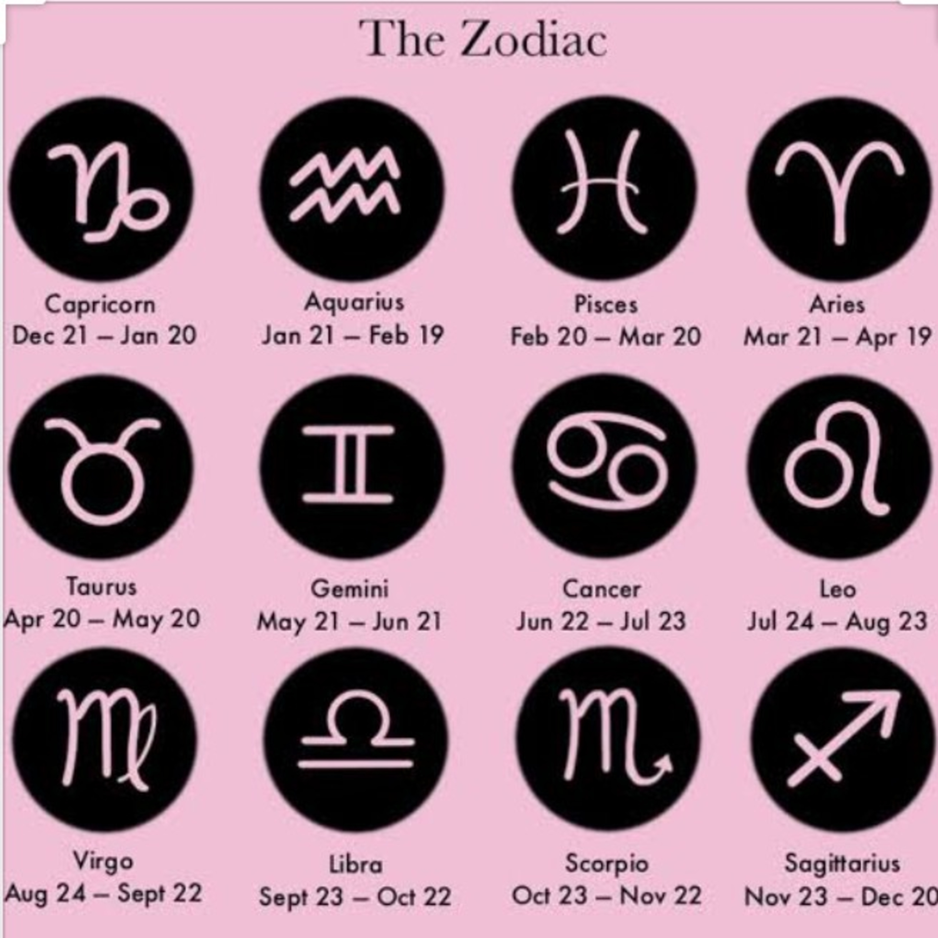 Zodiac Signs ♌ ♓ ♑ episode artwork