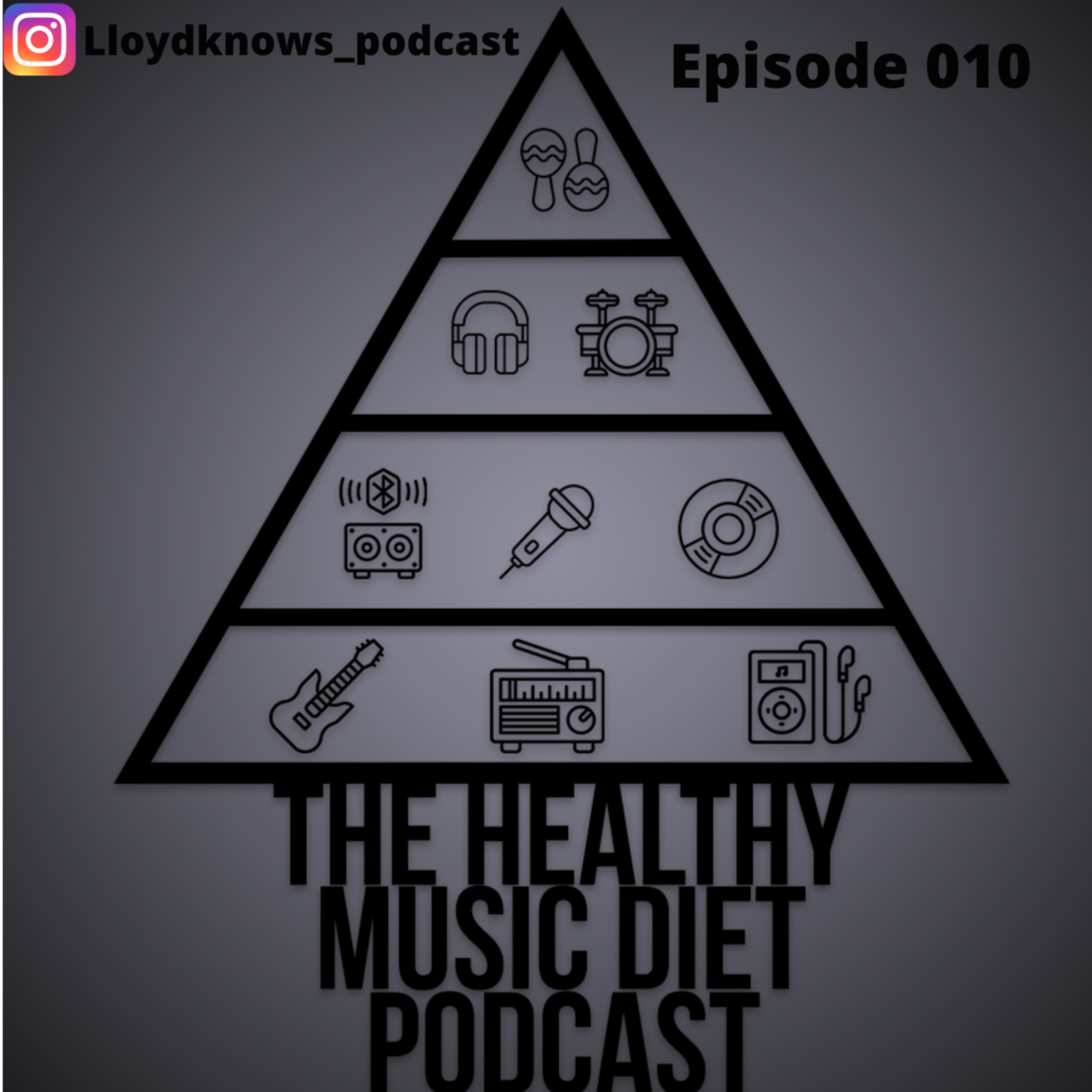 Lloyd Knows Presents The Healthy Music Diet Podcast