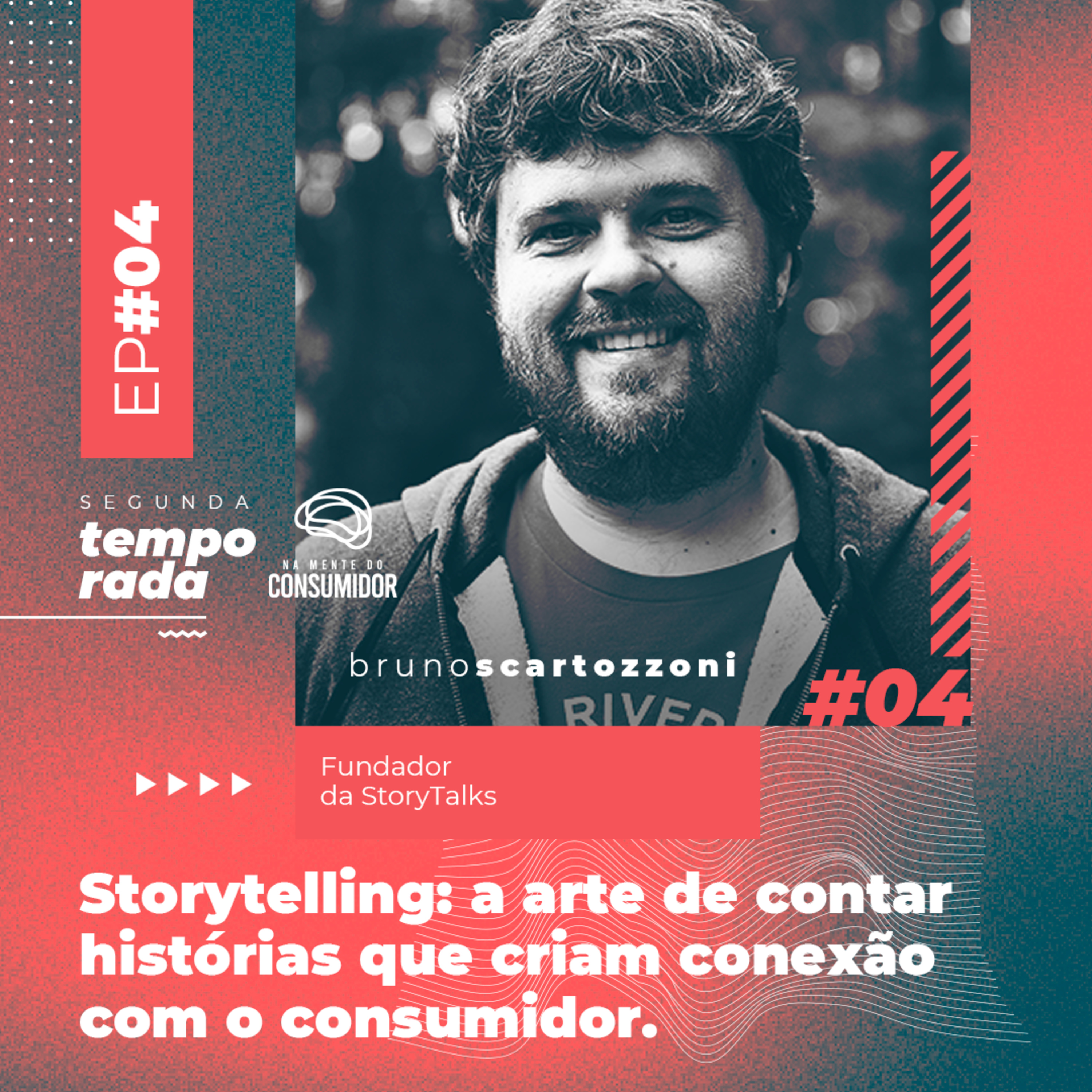 Na Mente Do Consumidor