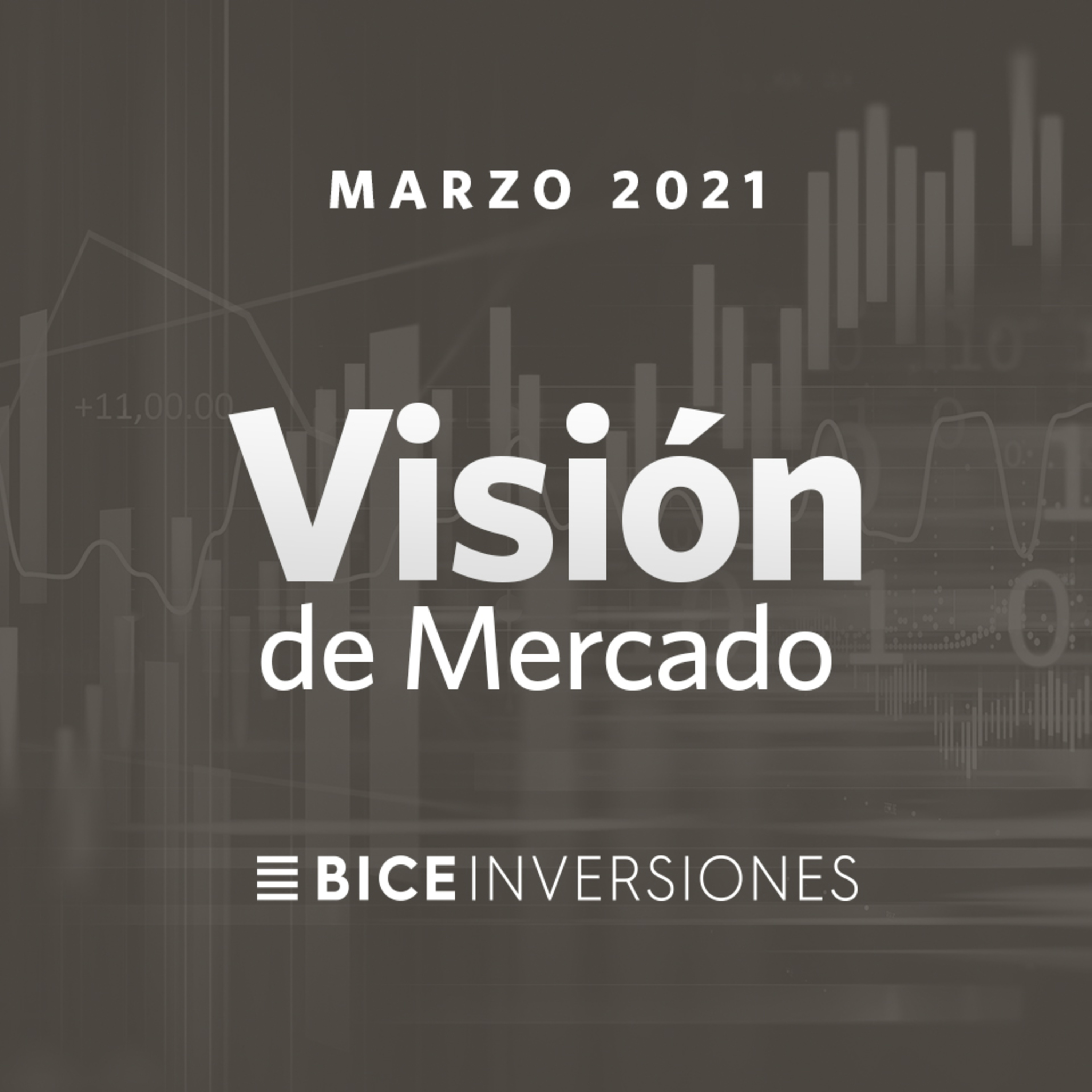 Visión de Mercados marzo 2021