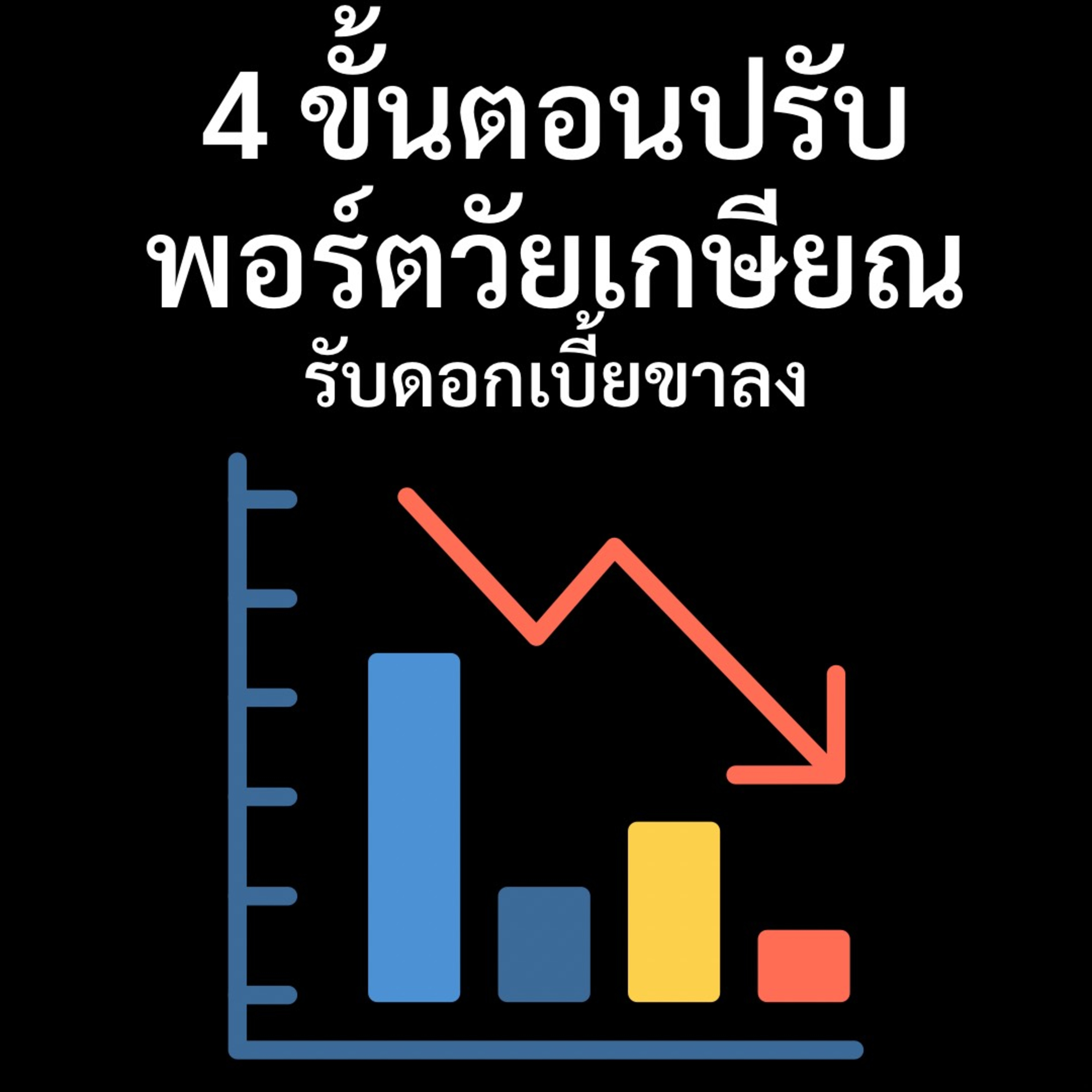 EP.115 4 ขั้นตอนปรับพอร์ตวัยเกษียณรับดอกเบี้ยขาลง