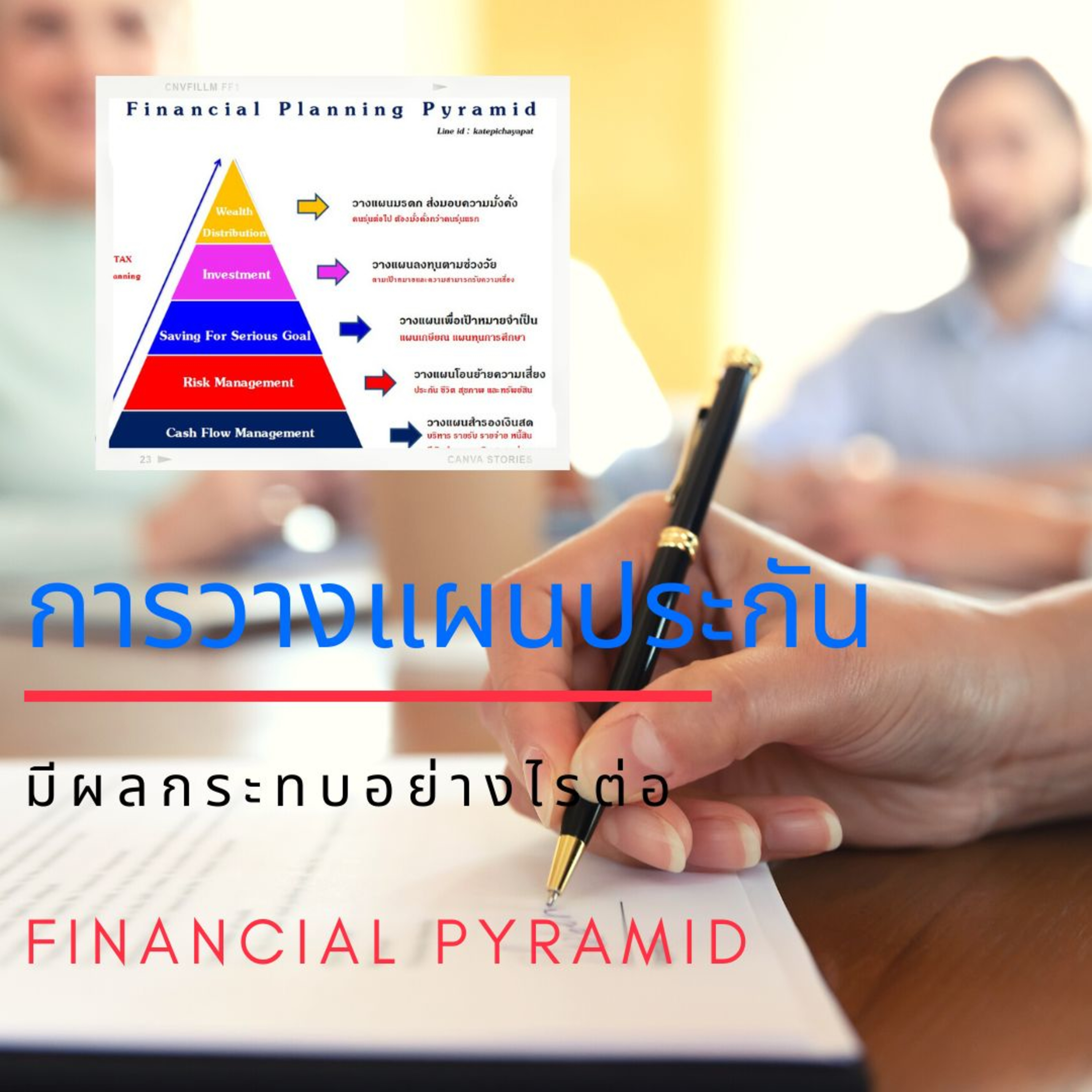 EP.128 การวางแผนประกันให้สอดคล้องกับปิรามิดวางแผนการเงิน