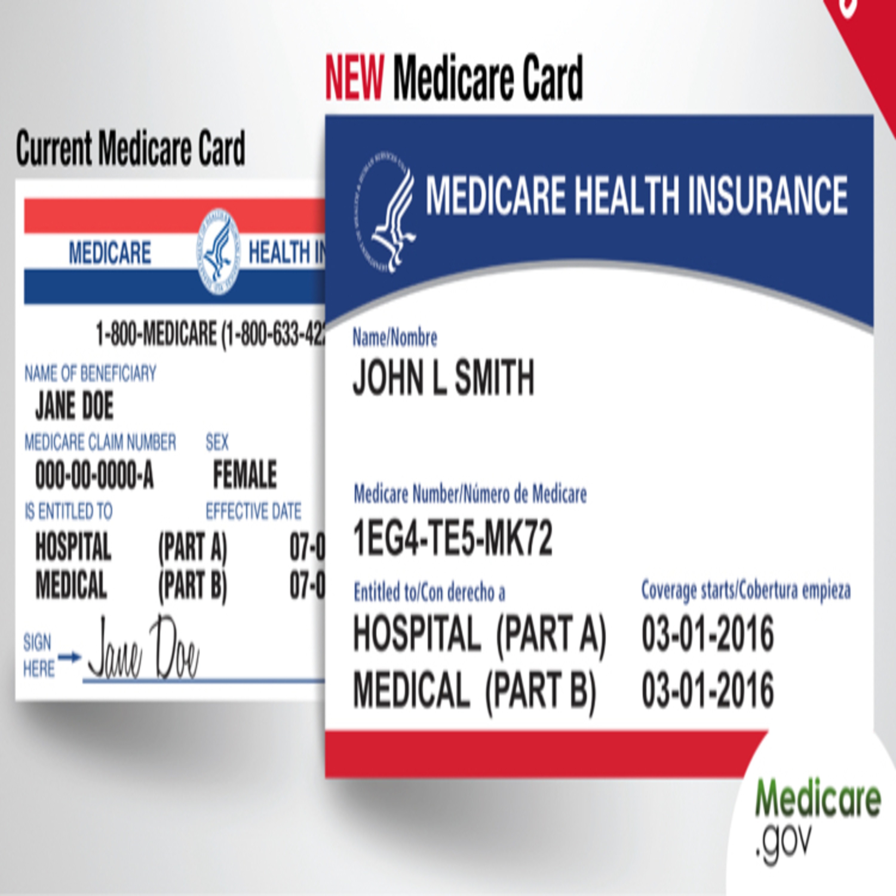 Episode 1: What is Medicare?