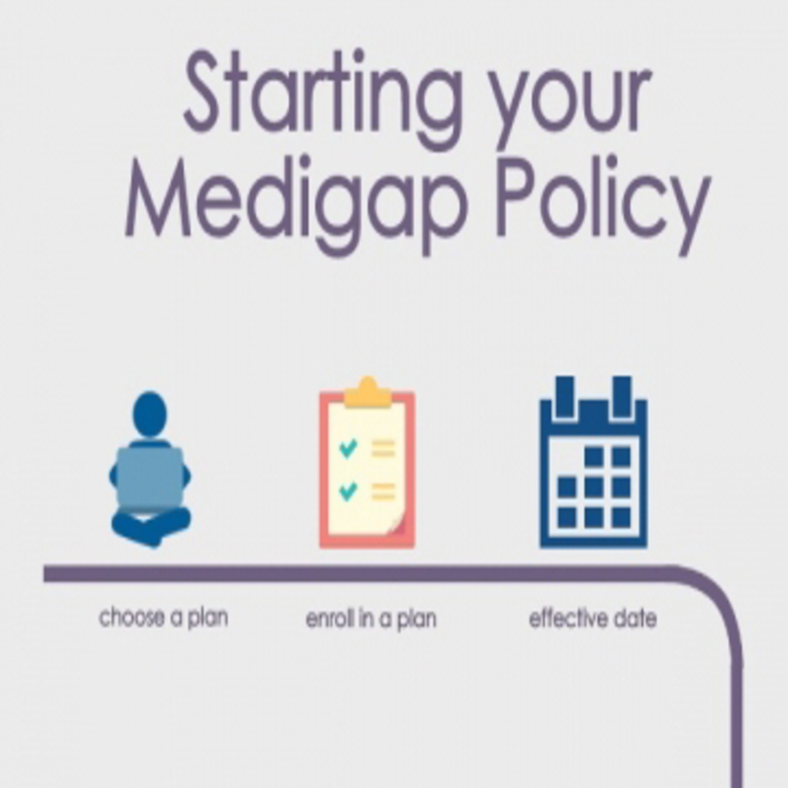 Episode 14: When is the best time to pick up a Medigap??? episode artwork