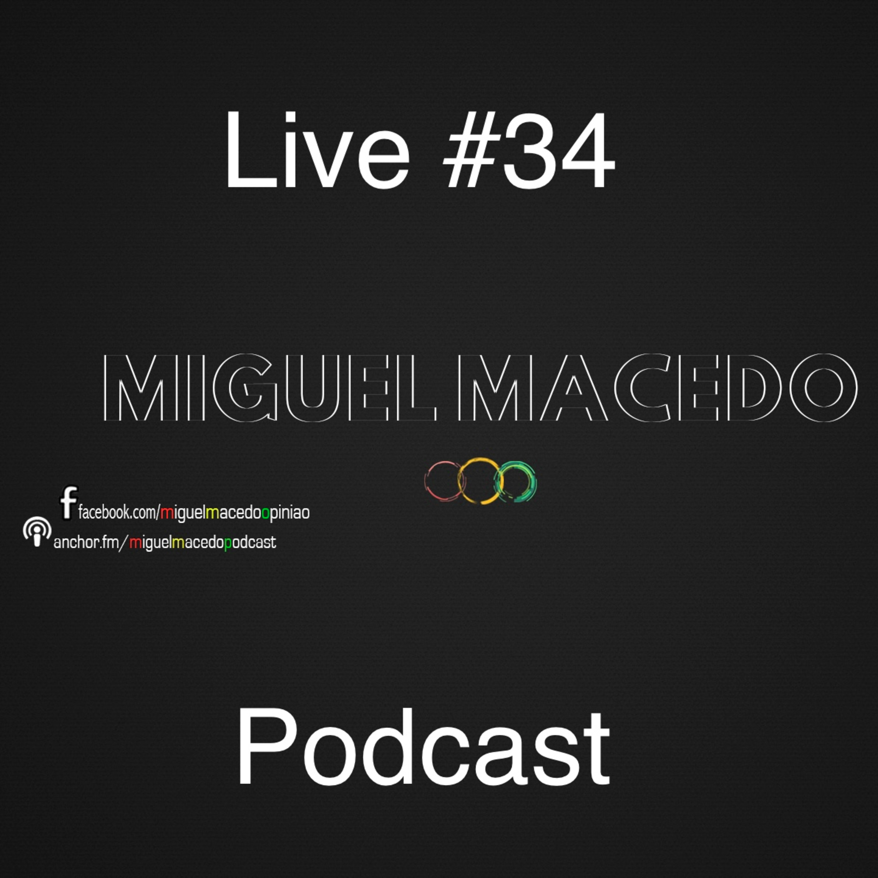 Miguel Macedo Podcast
