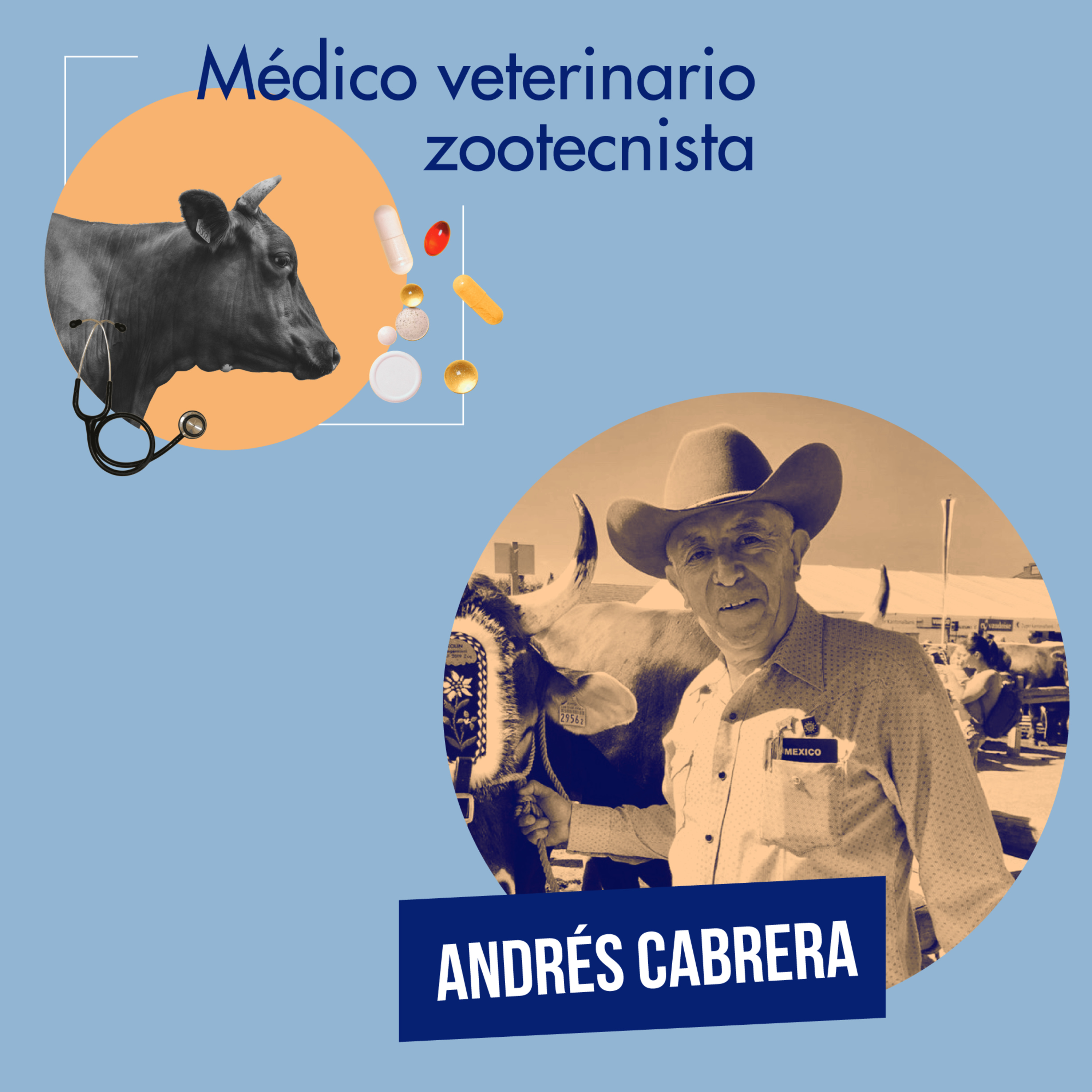 Conéctate con tu futuro