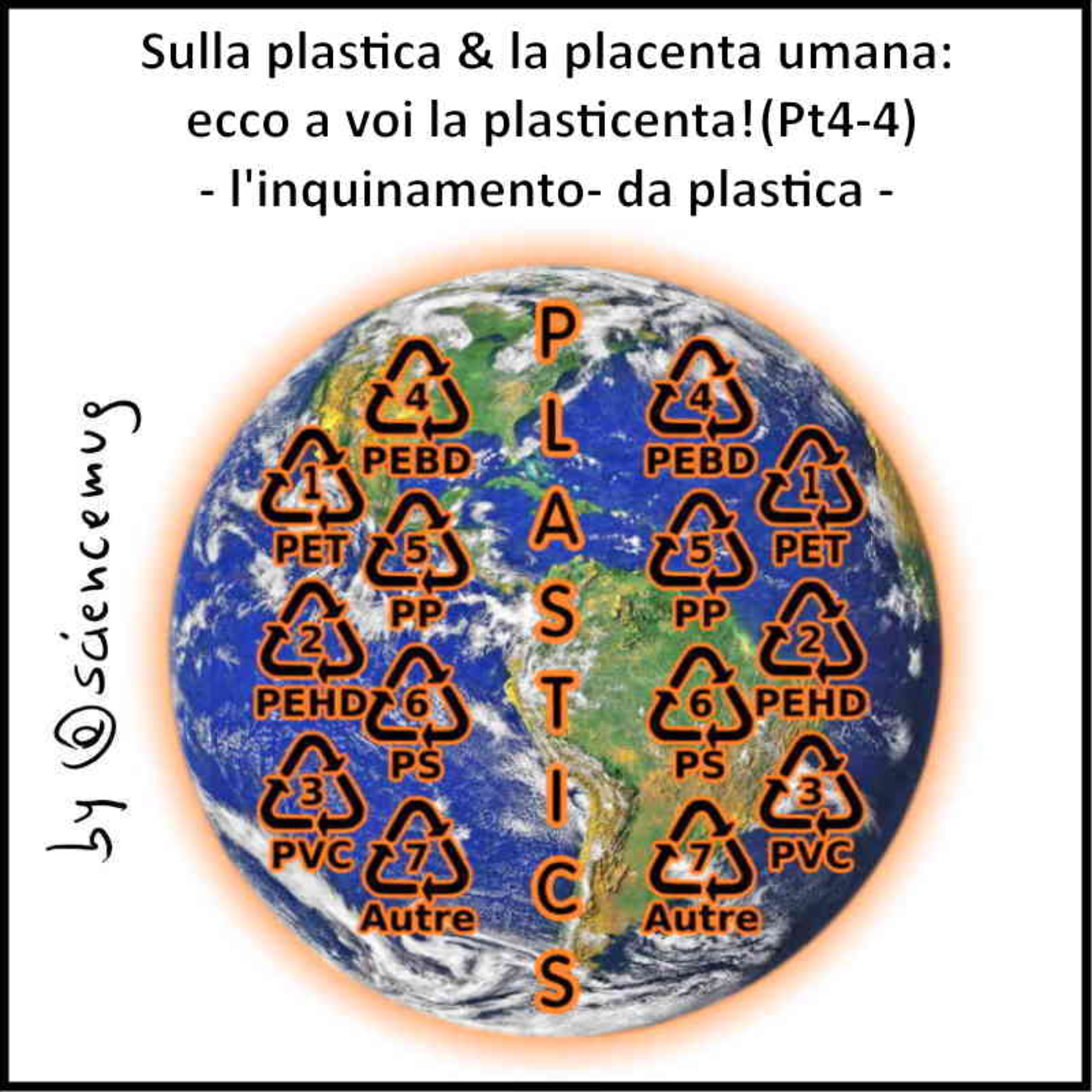 @sciencemug ITALIA