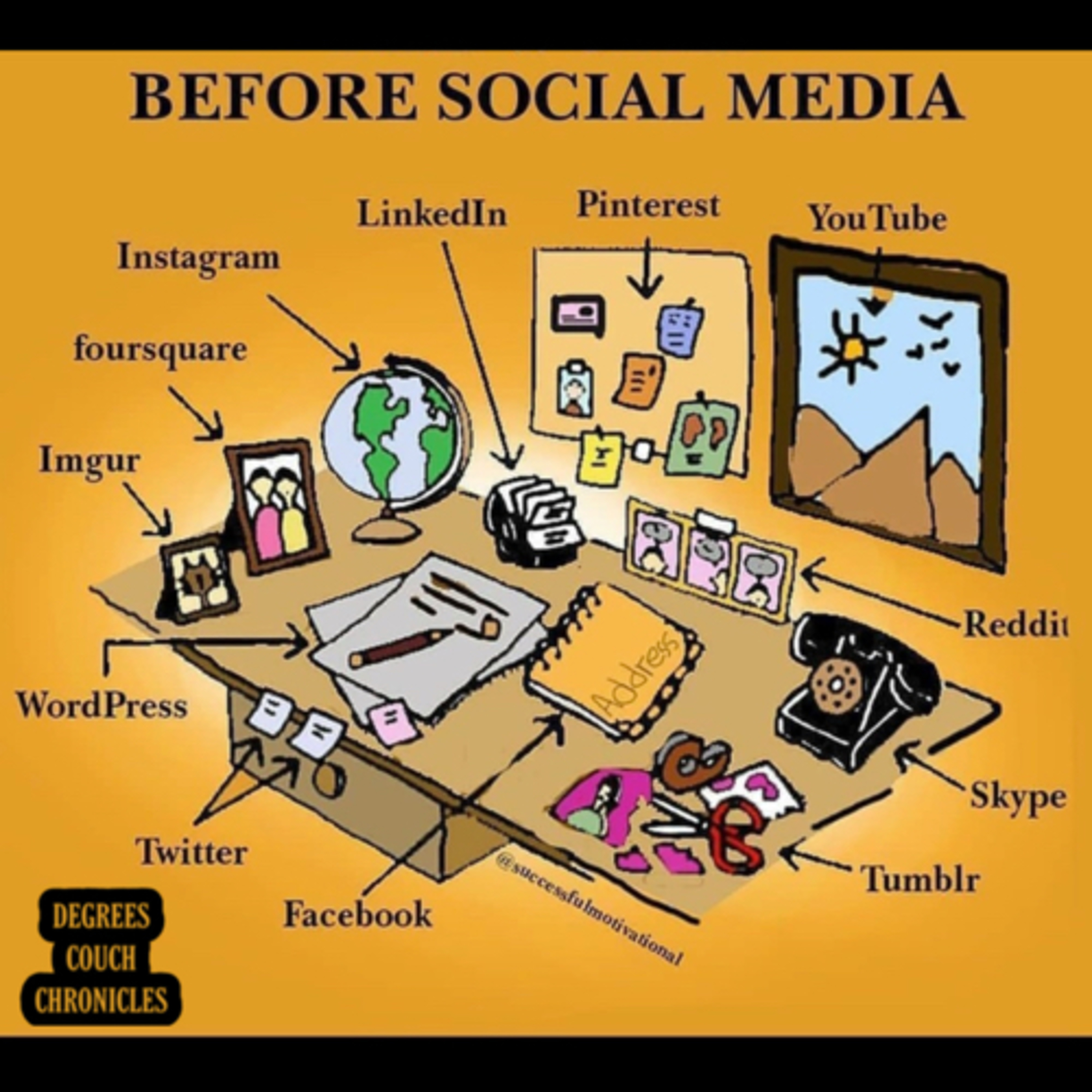 "Before Social Media" Episode 116 episode artwork