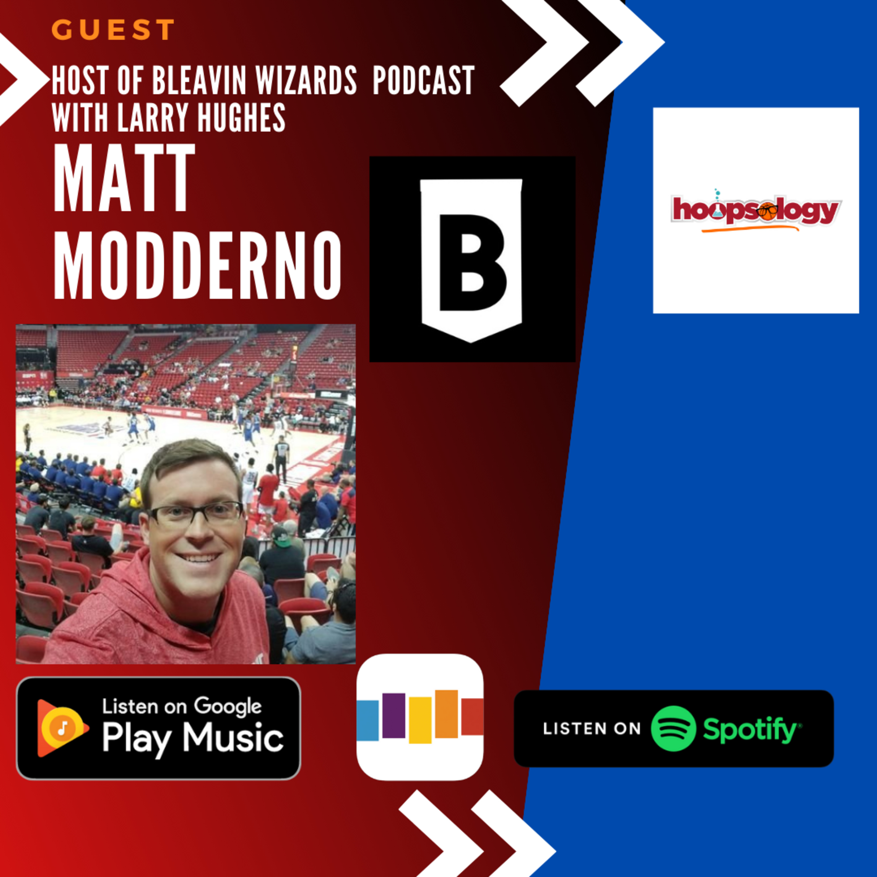 Hoopsology Podcast