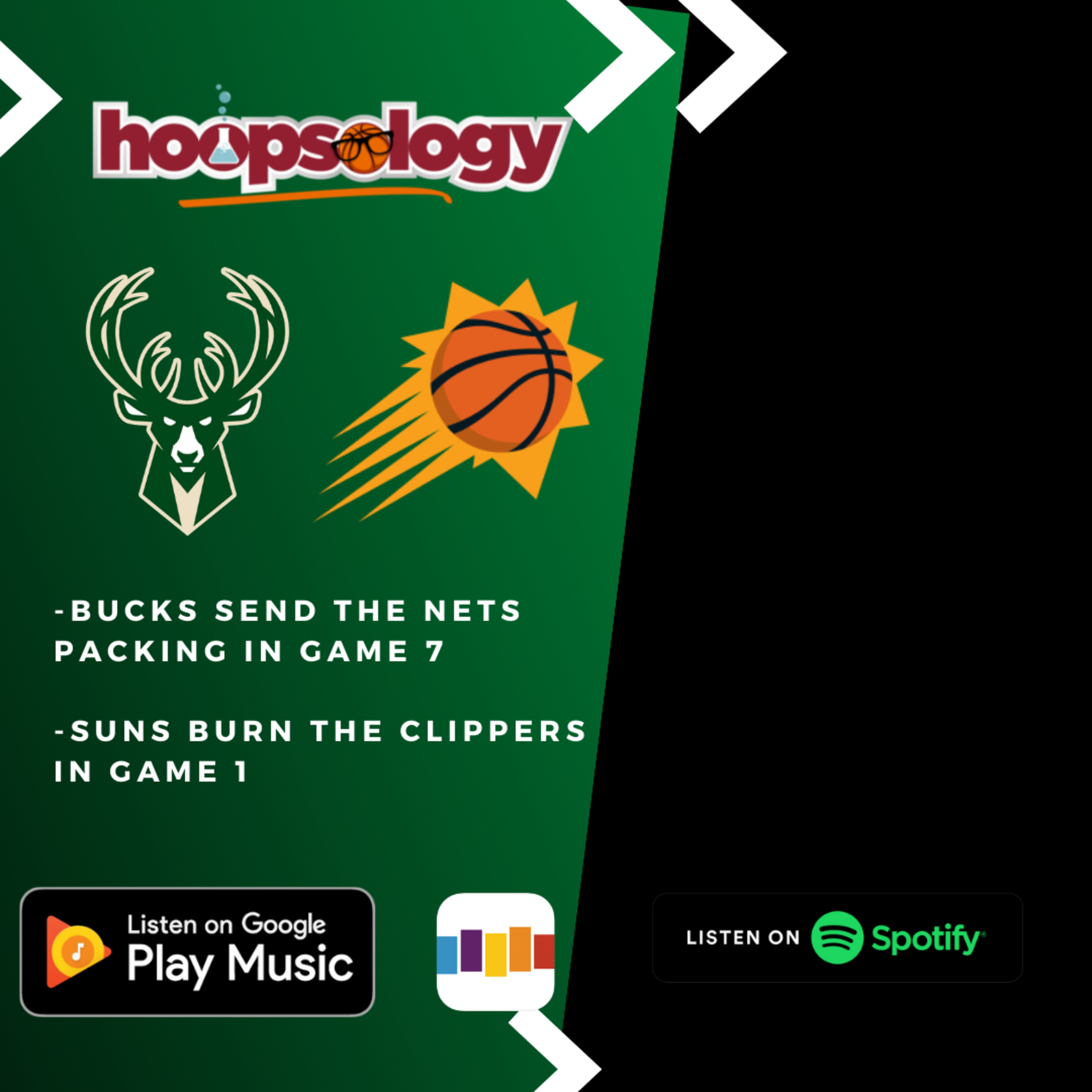 Hoopsology Podcast