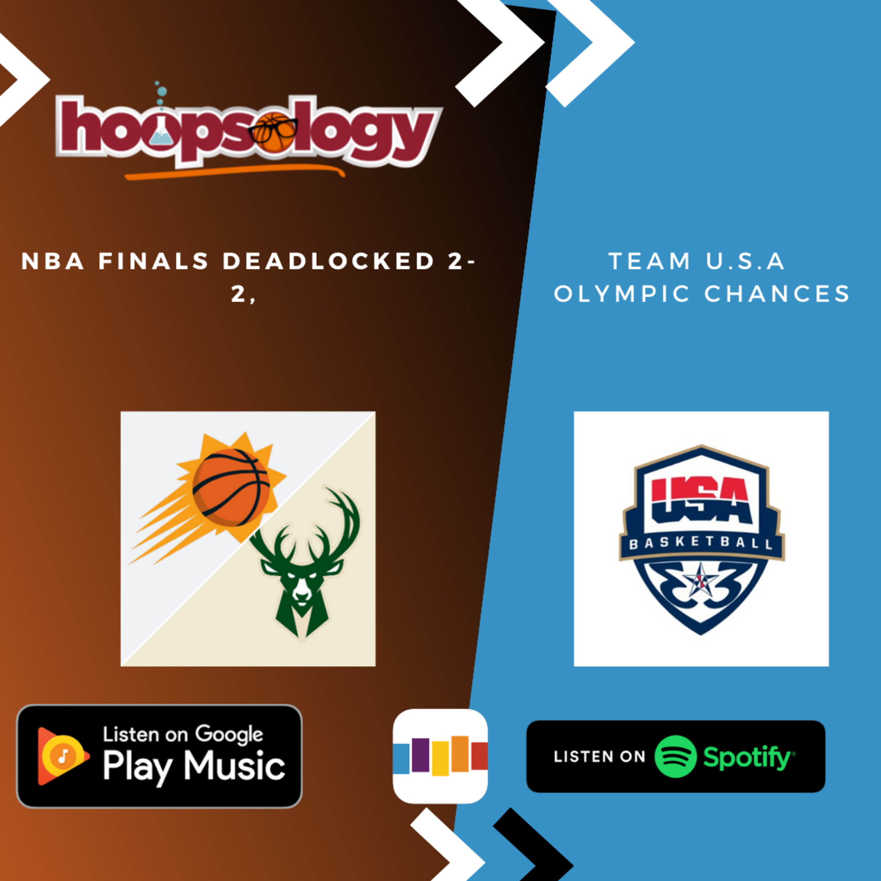 Hoopsology Podcast