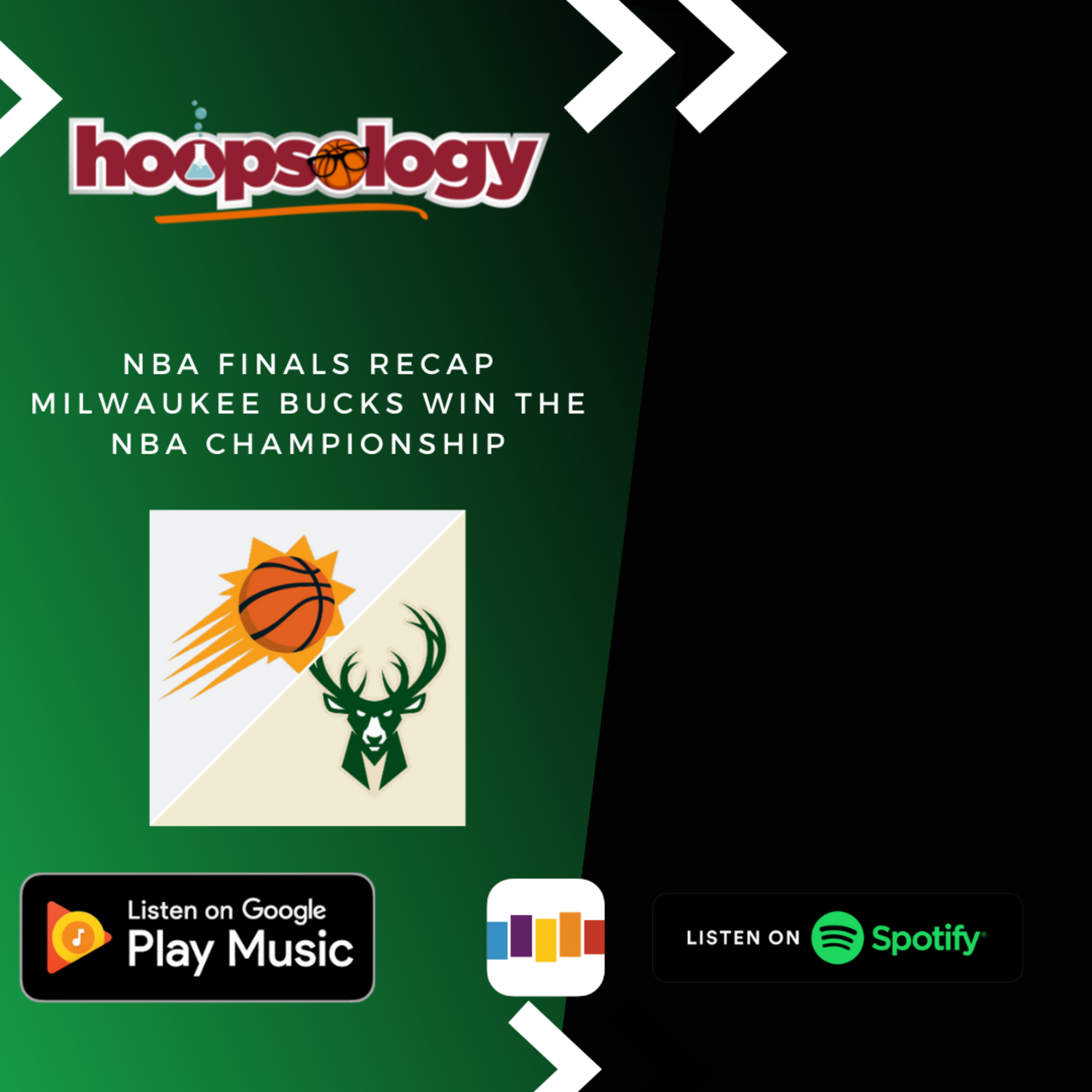 Hoopsology Podcast