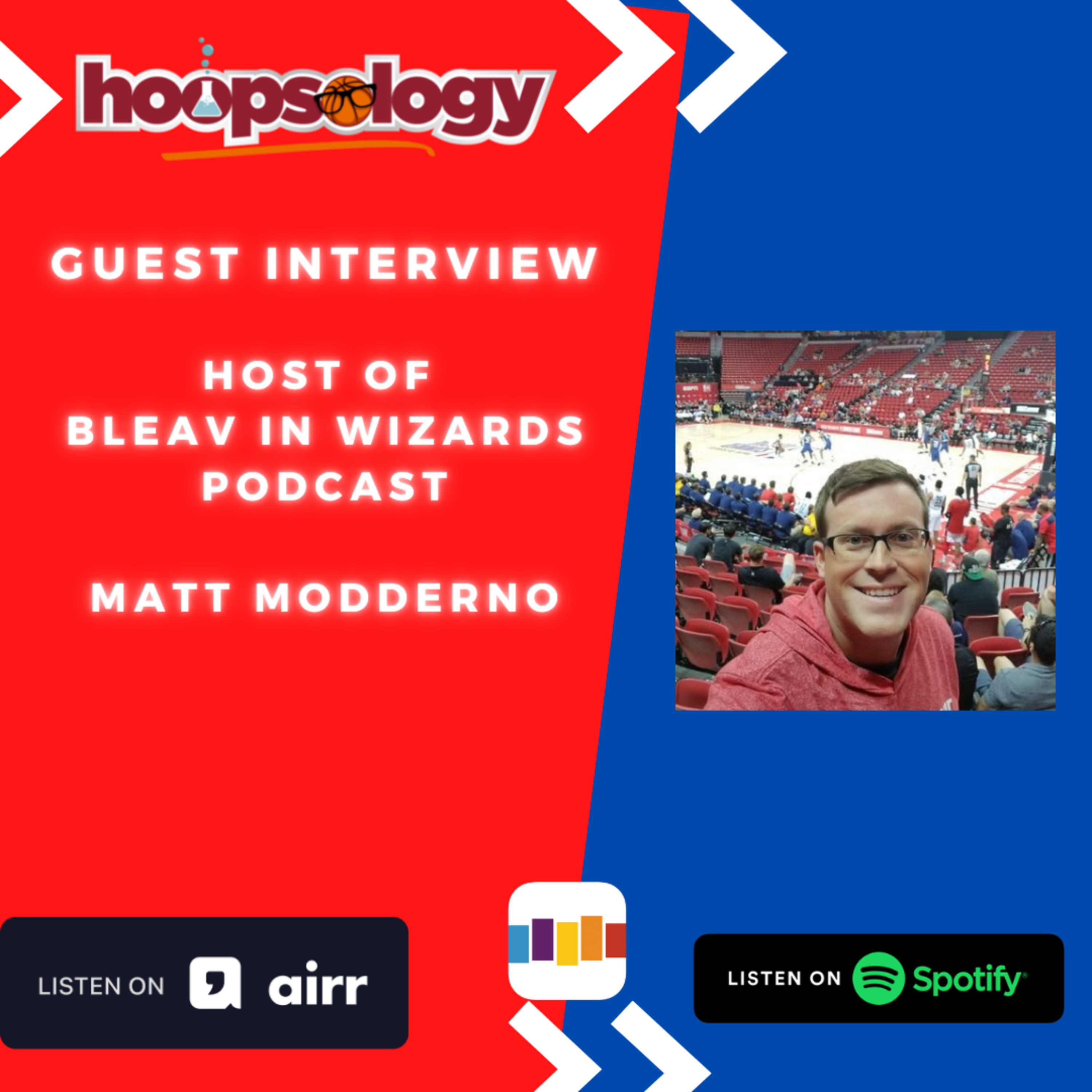 Hoopsology Podcast