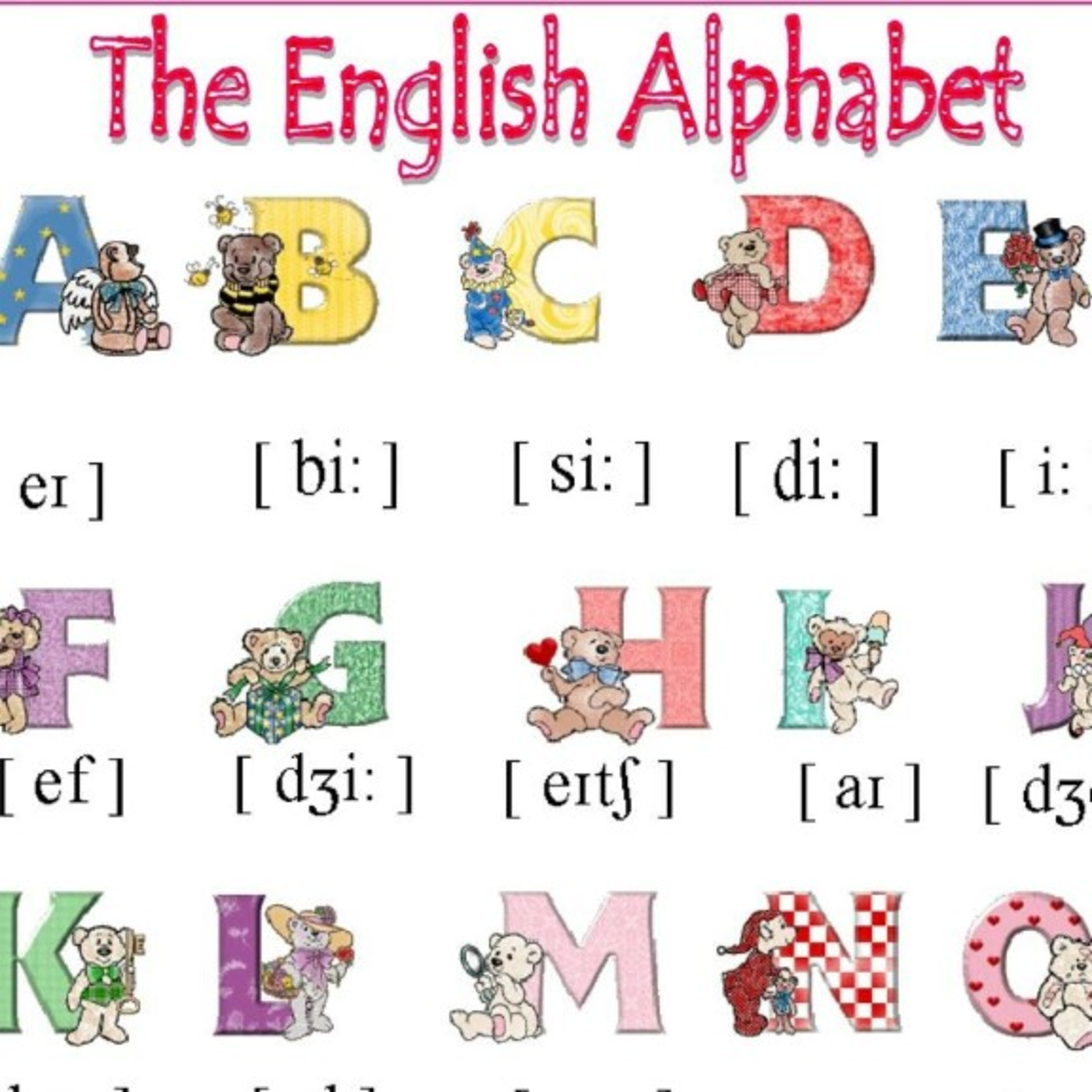 The alphabet