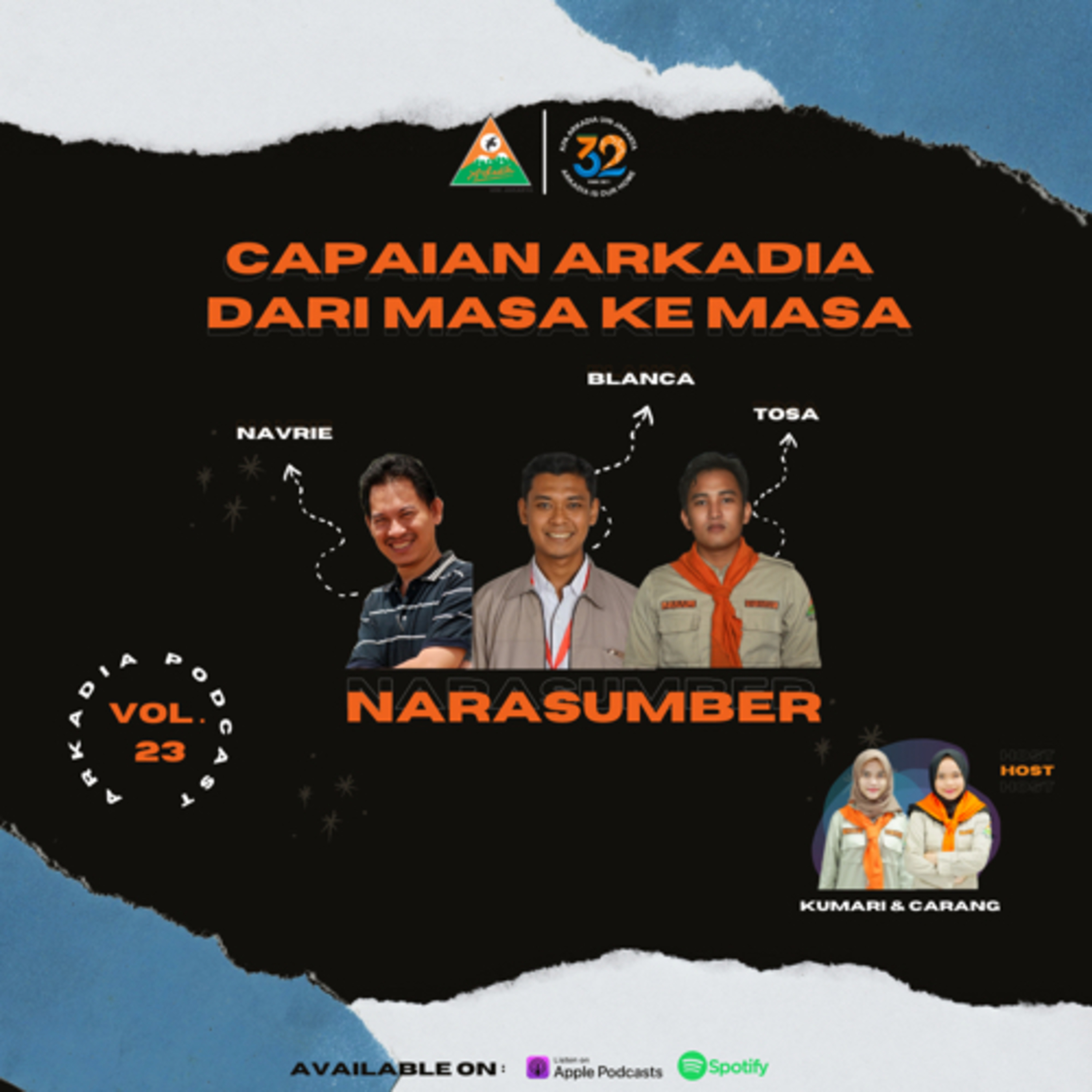 ARKADIA PODCAST