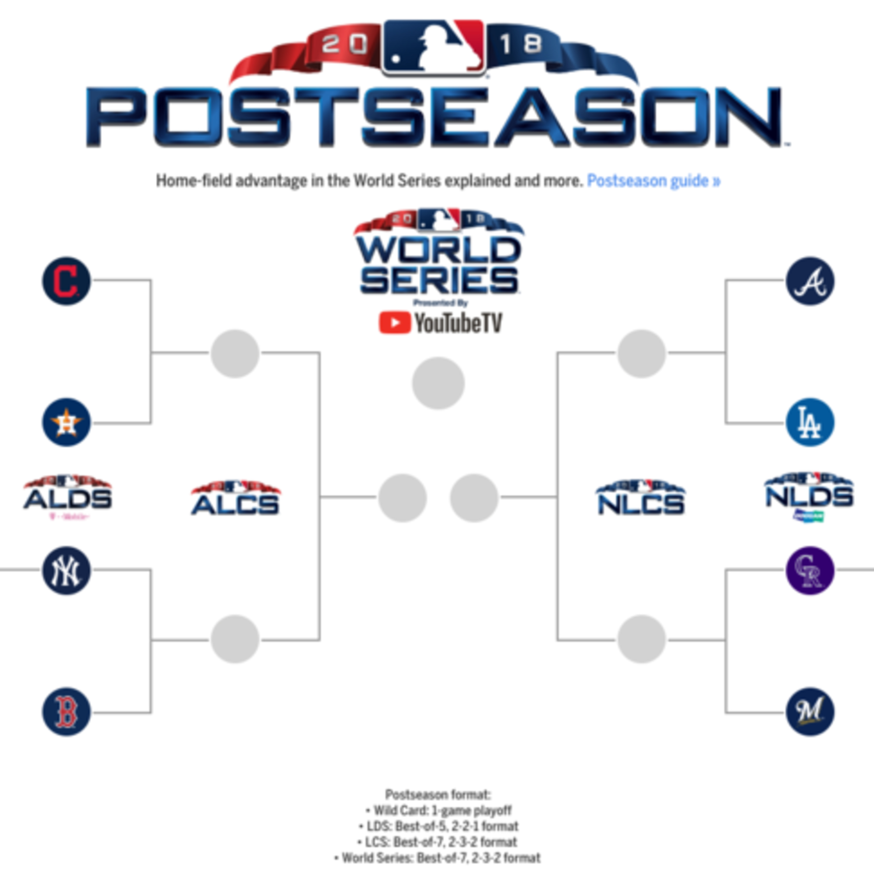 MLB Postseason Talk with Claudia Gestro  episode artwork