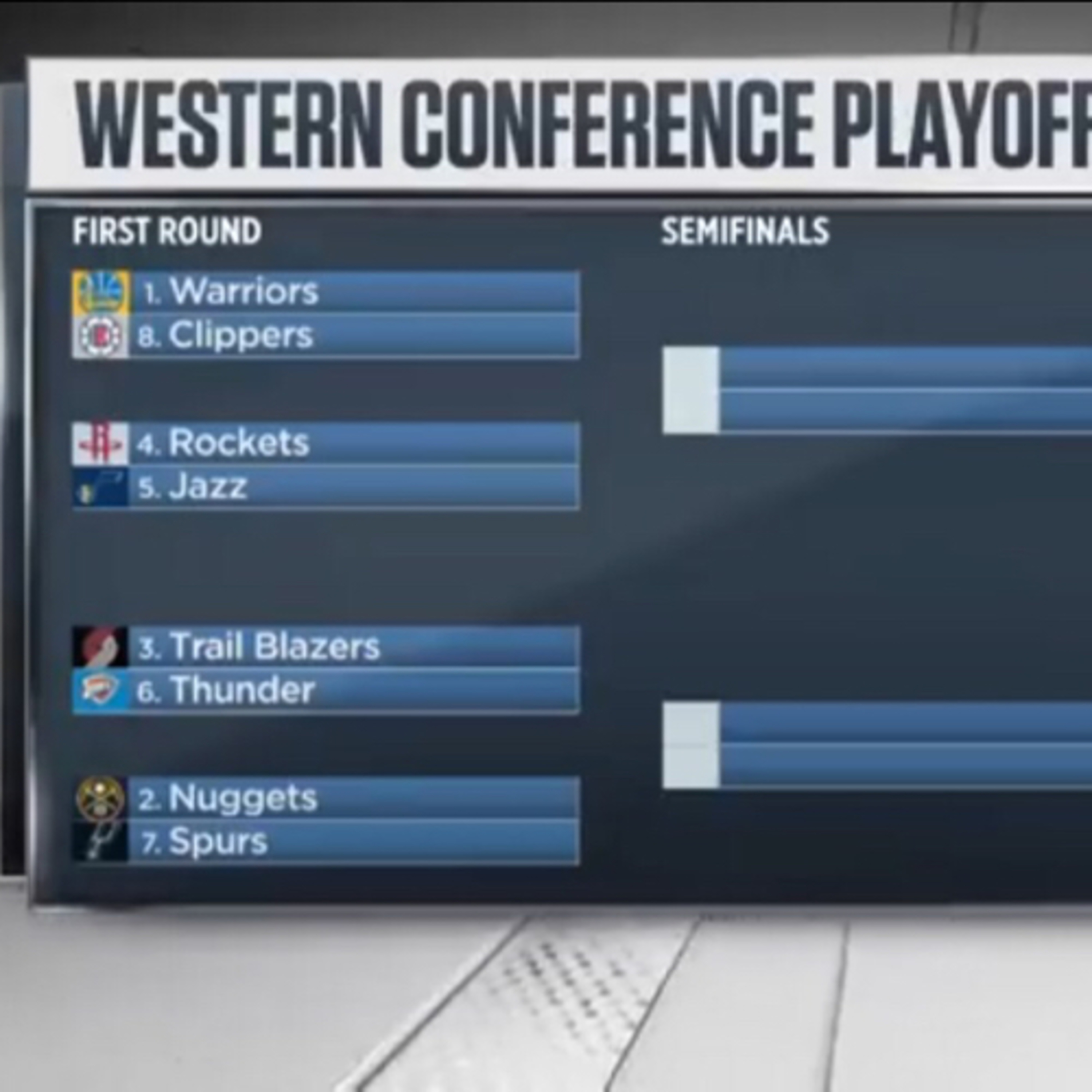 NBA FIRST ROUND PREDICTIONS #LetBurnRant🔥 episode artwork