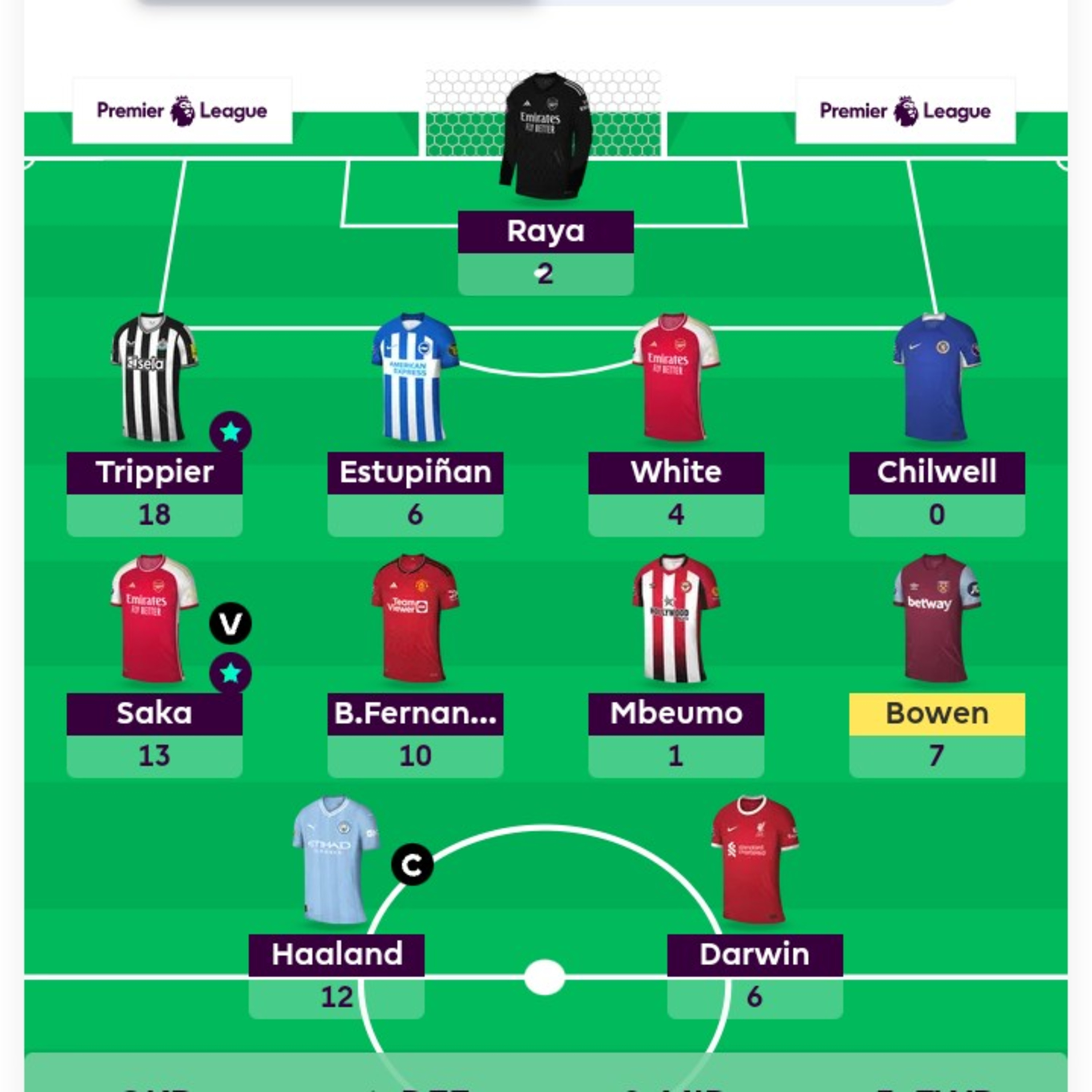 Centre Circle Podcast