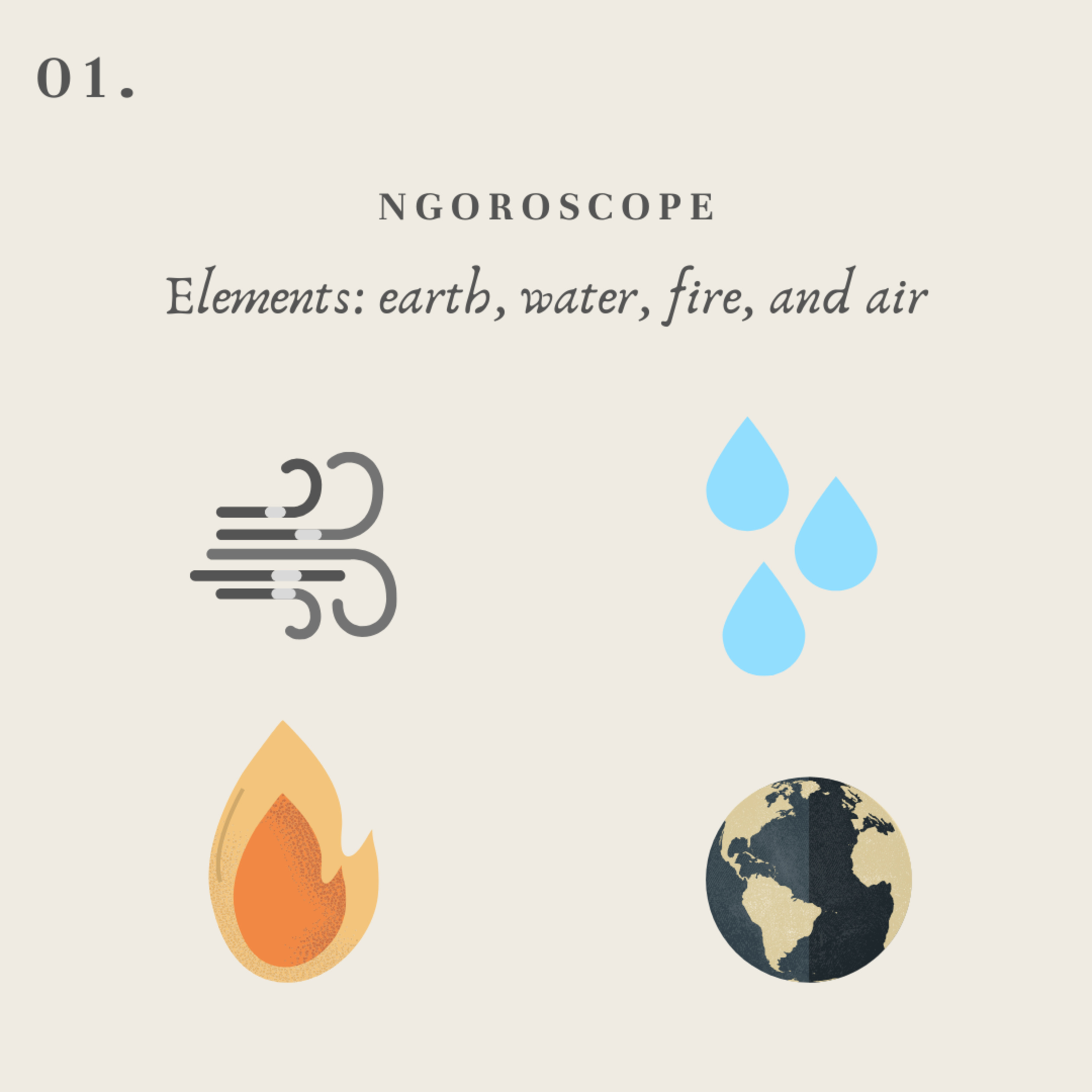 NGOROSCOPE