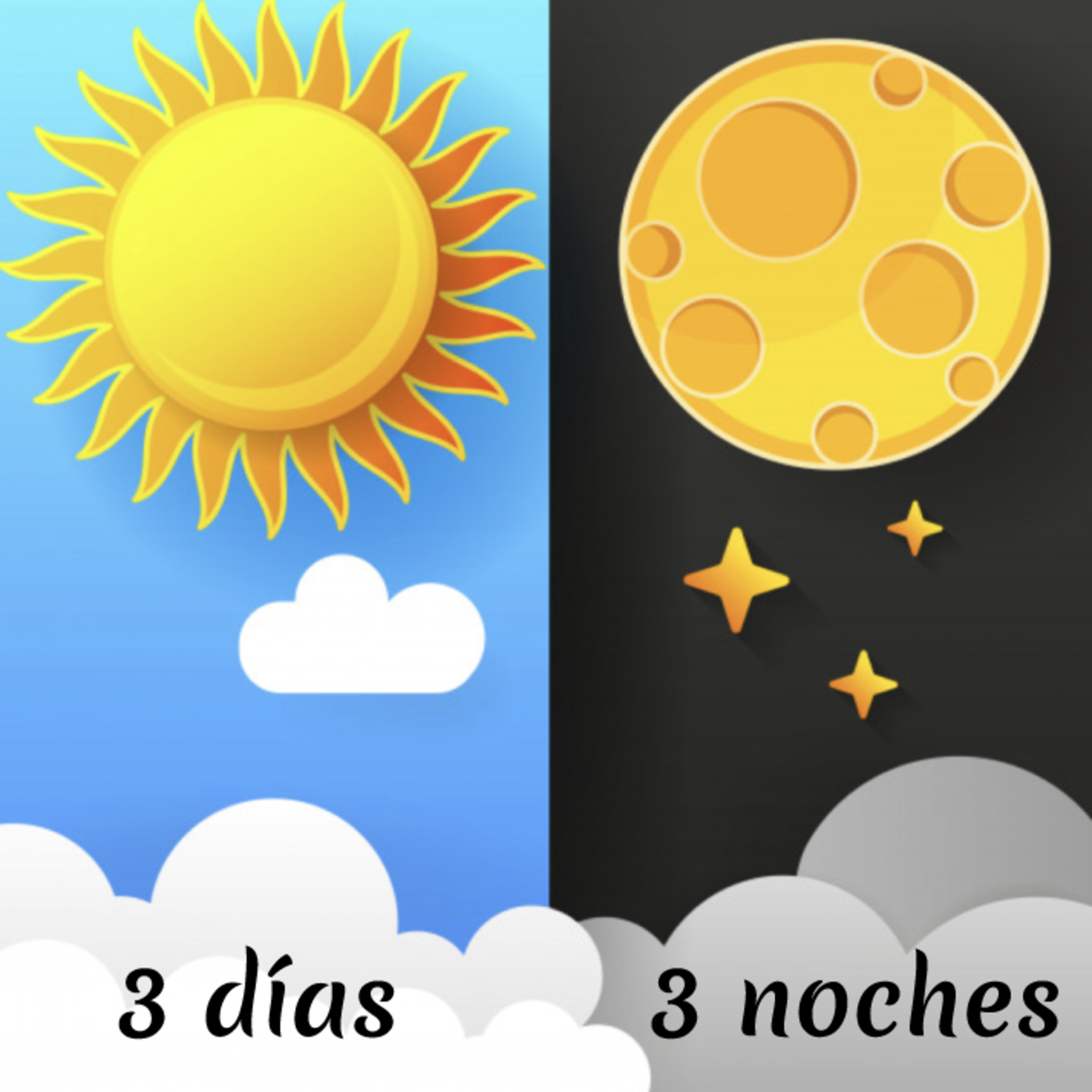 Sonido de Victoria