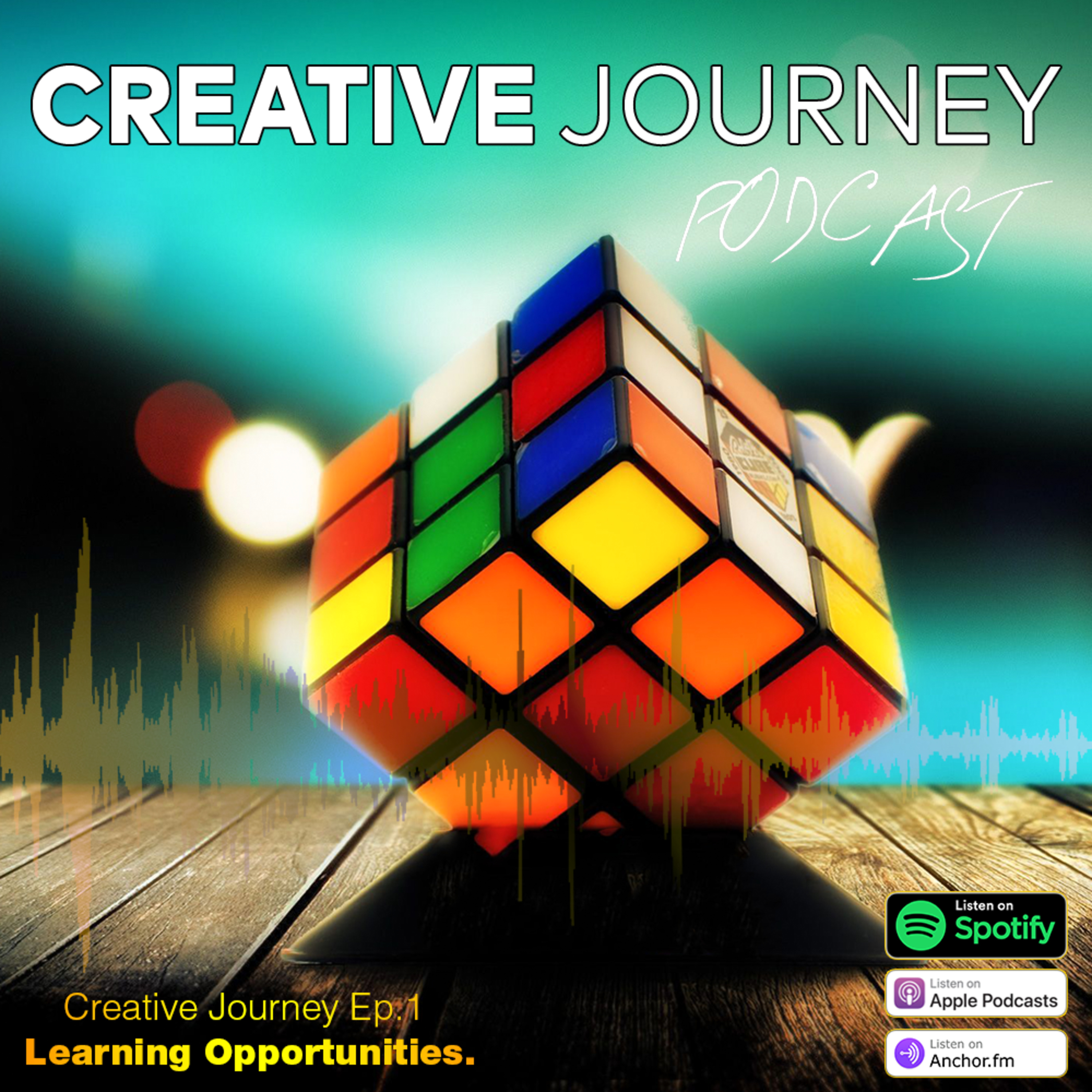 The Kaizen Habits™