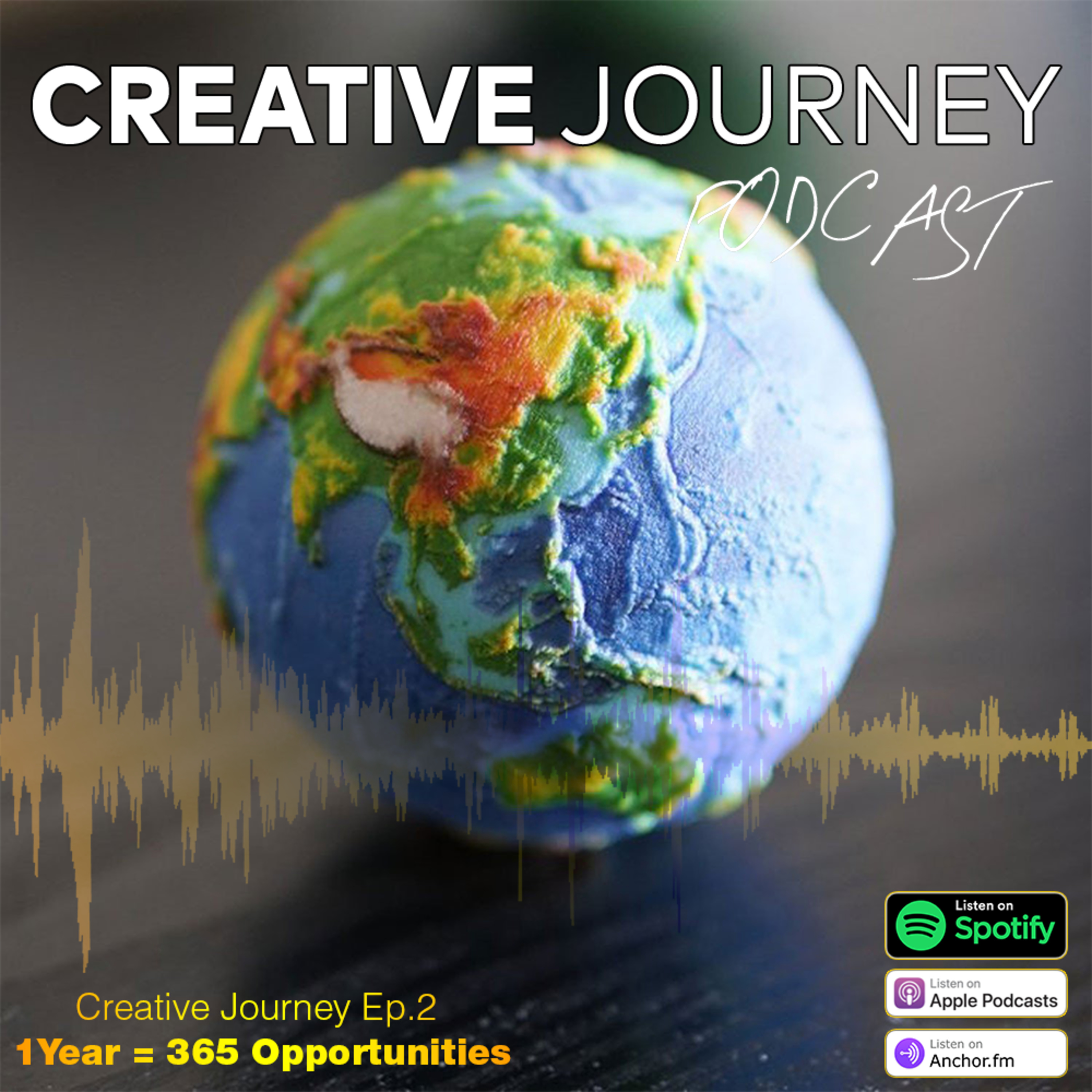 The Kaizen Habits™