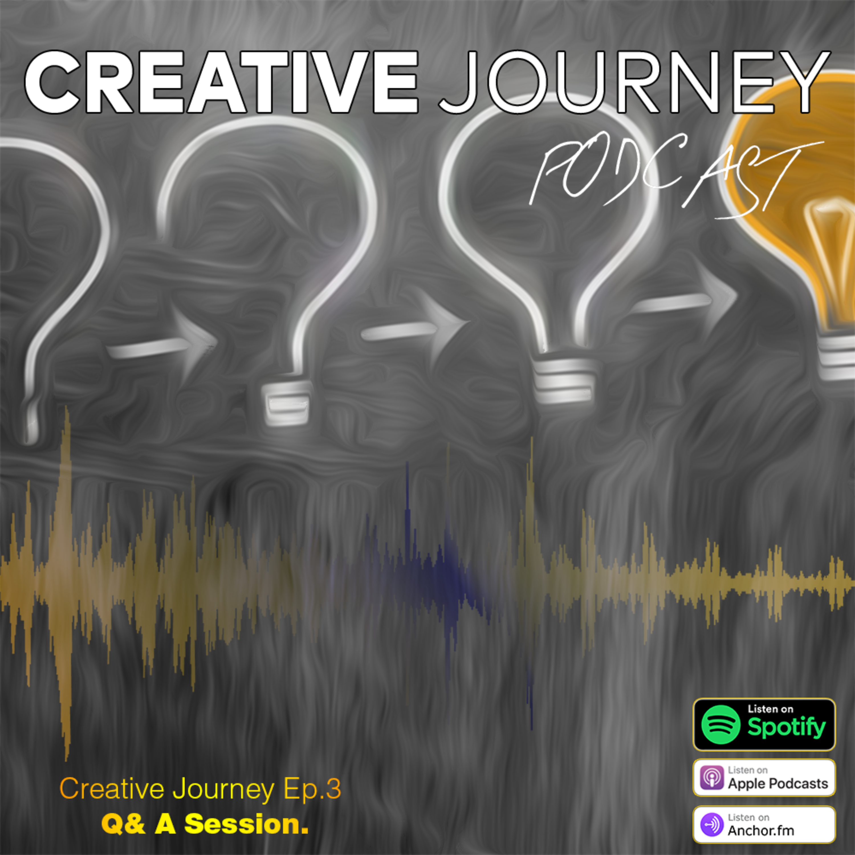 The Kaizen Habits™