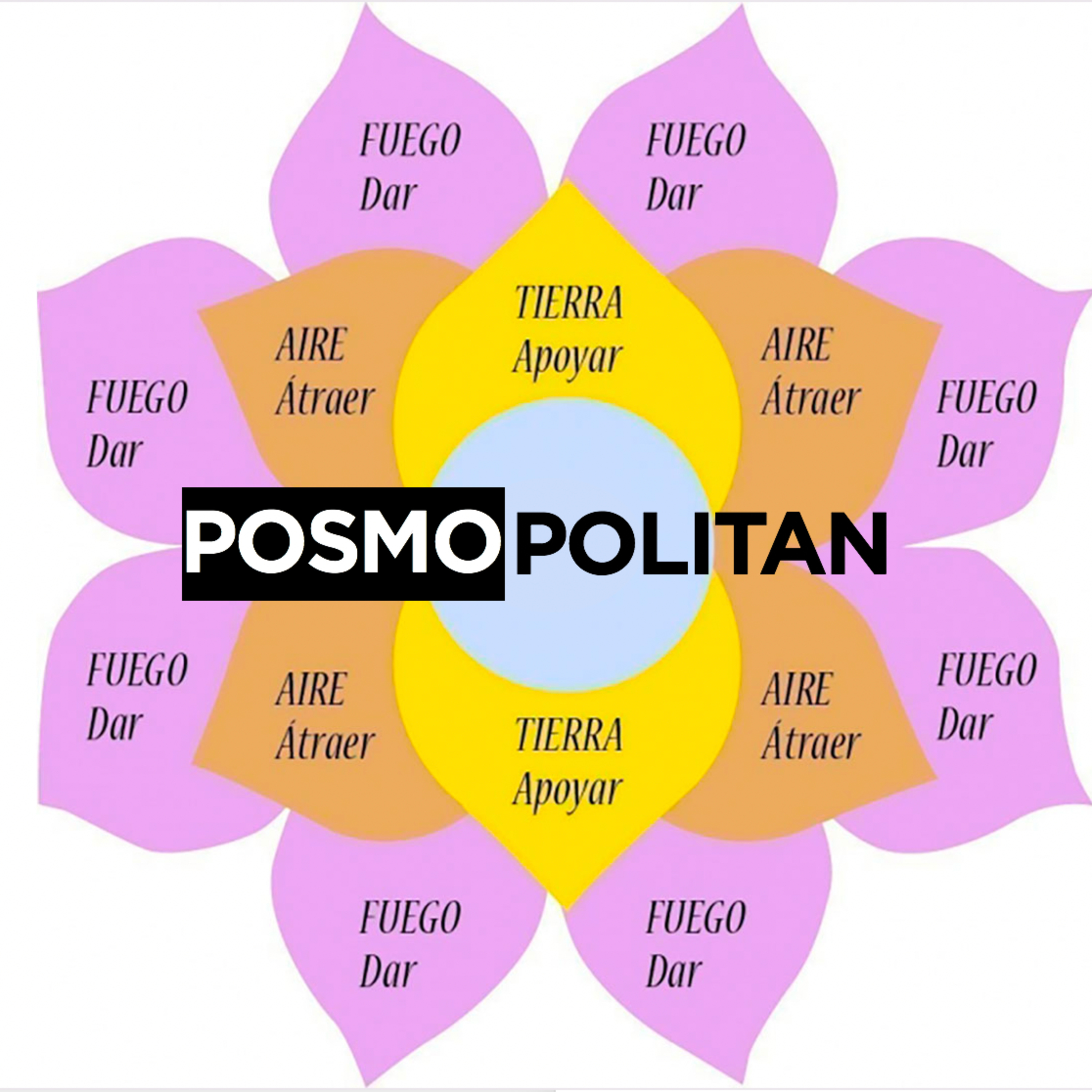 Posmopolitan
