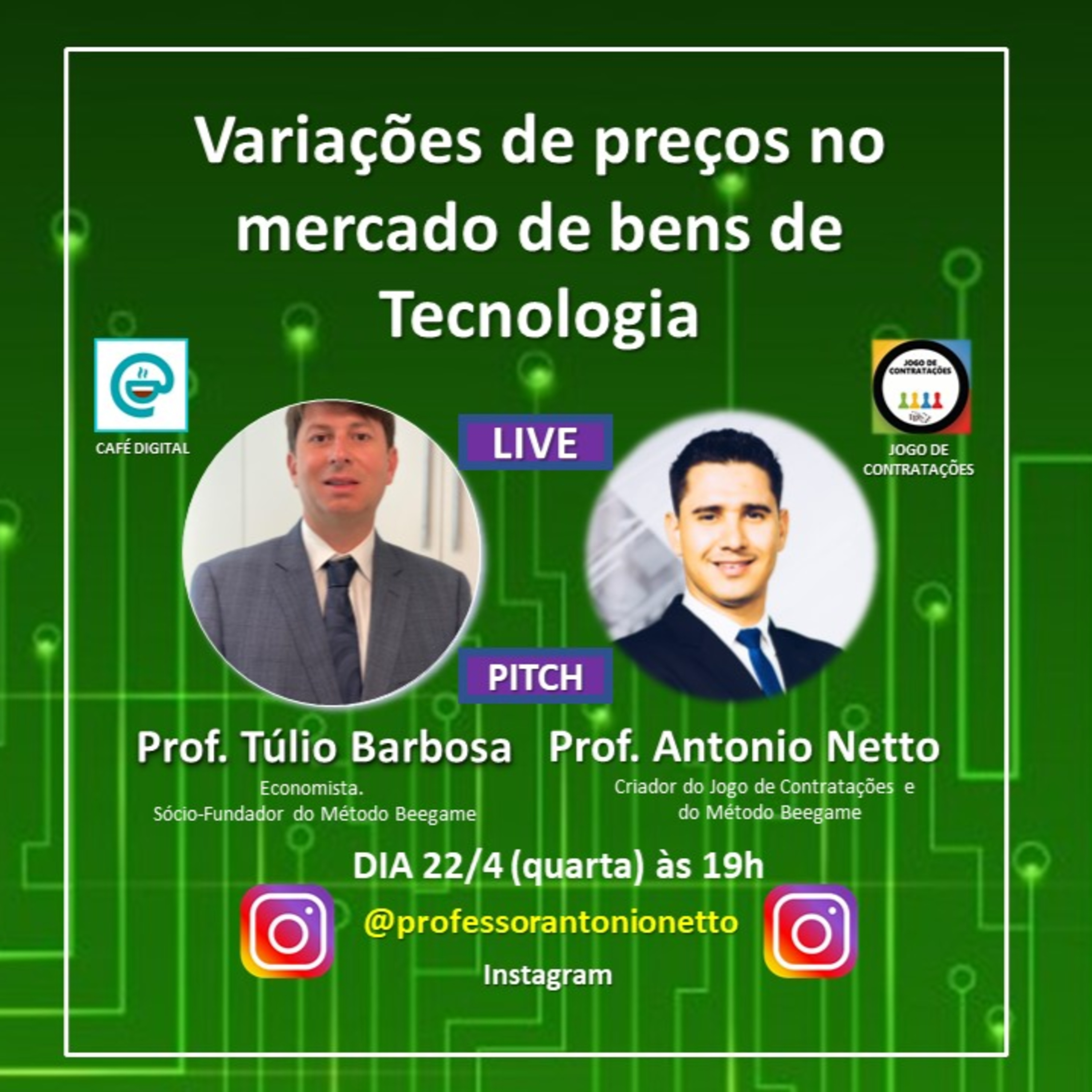Café Digital - Jogo de Contratações - Beegame - Antonio Netto